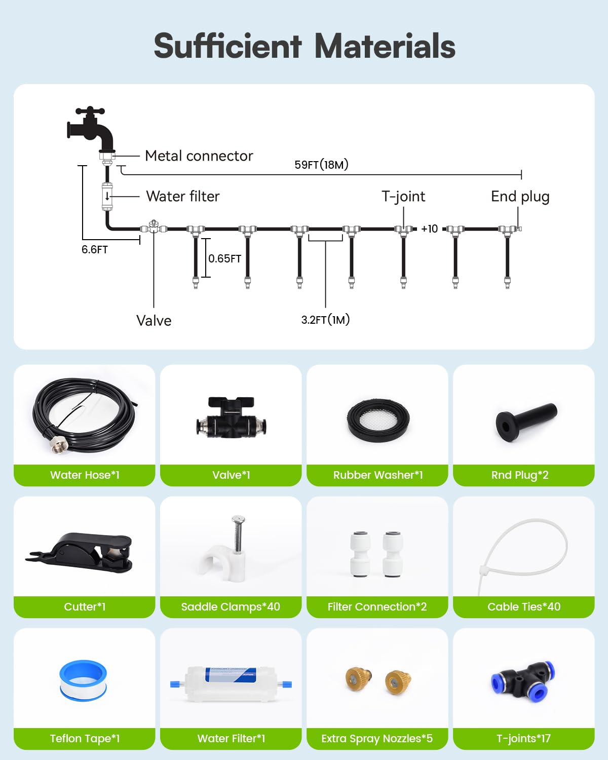 RAINPOINT Misters for Outside Patio - Upgraded 59FT(18M) Misting System Kit with Water Filter for Cooling Outdoor, 59FT Misting Line + 17 Mist Nozzles for Backyard Garden Porch Deck Greenhouse