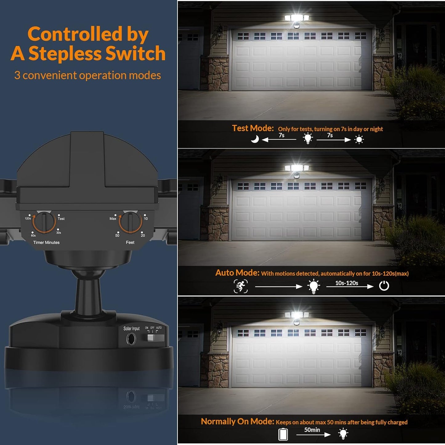 LEPOWER 1600LM LED Solar Security Lights Motion Outdoor, 5500K White Light, IP65 Waterproof Outdoor Flood Solar Light for Yard, Garage(Black)