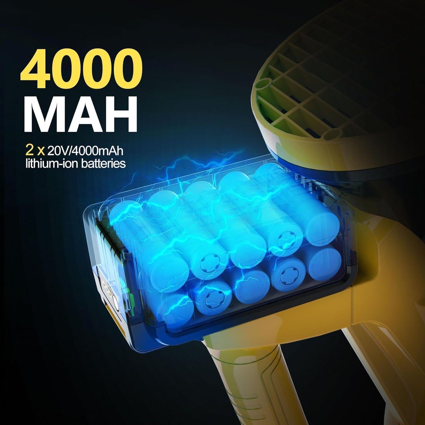 Orientools Leaf Blower Cordless, 20V Powerful Electric Cordless Leaf Blower 2×4.0 Ah Batteries & Charger, Variable Speed Trigger, Portable Lightweight Blowers for Lawn Care, Yard, UL 62133 Certified