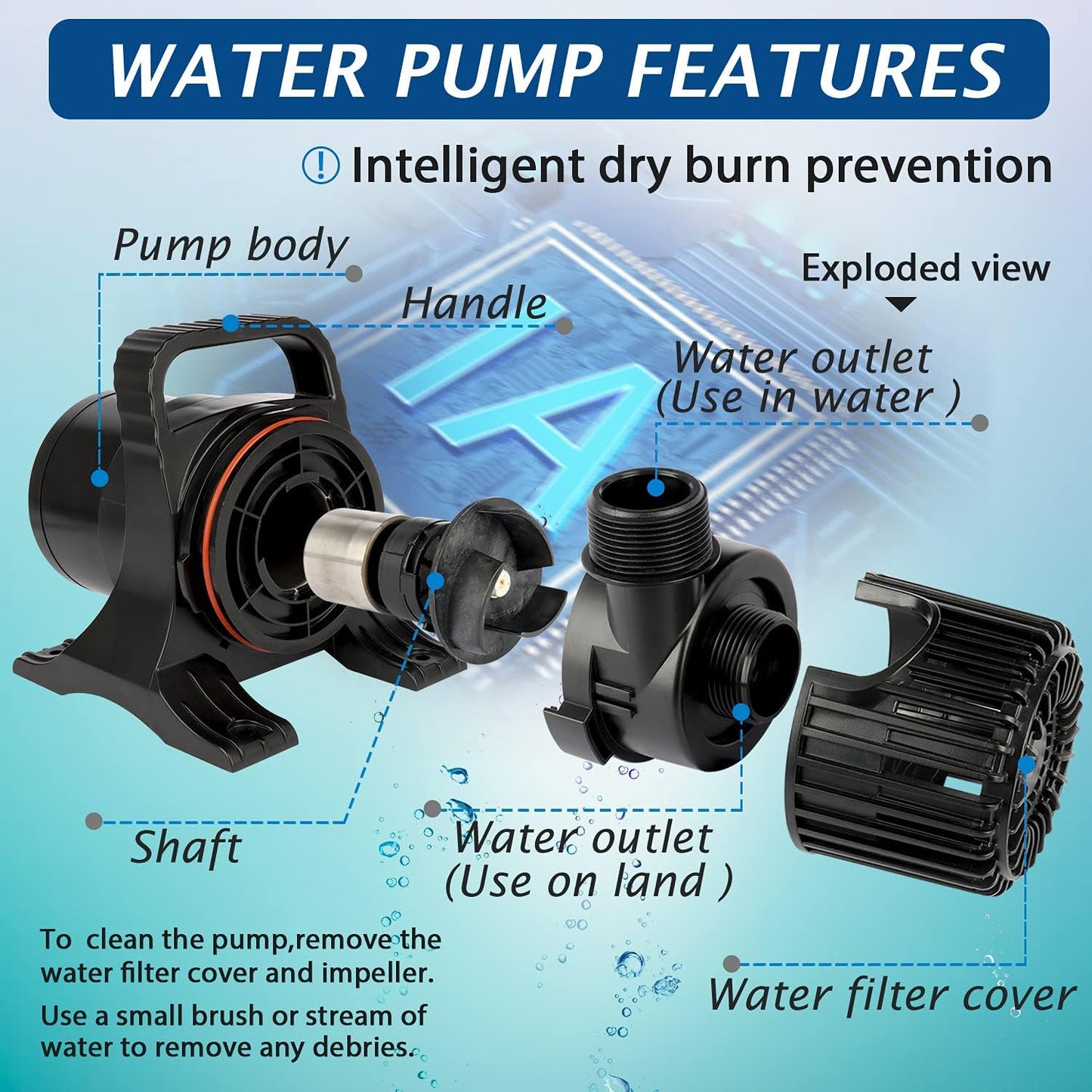 WaterRebirth (3200GPH-175W,UL listed) High Flow Large Fountain Submersible Water Pond Sump Pump Aquarium Electric Waterfall Pump Outdoor PS-3200
