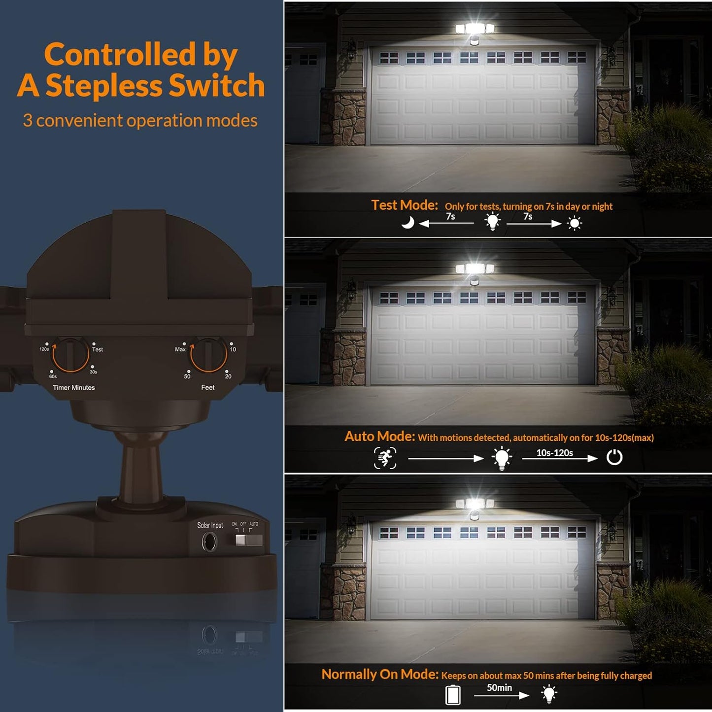 LEPOWER 1600LM LED Solar Security Lights Motion Outdoor, 5500K White Light, IP65 Waterproof Outdoor Flood Solar Light for Yard, Garage(Brown)