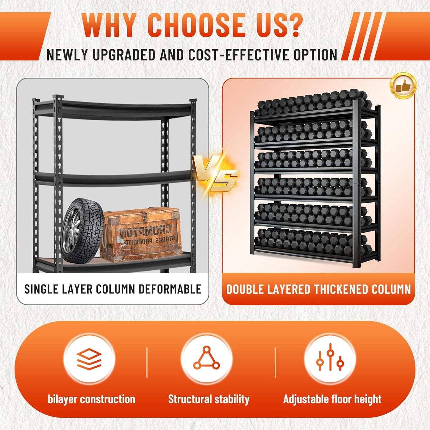 Heavy Duty 5-Tier Shelving Unit 2500LBS Capacity - Adjustable Steel Garage Shelves for Warehouse, Basement Storage(63''H x 45.3''W x 15.7''D)