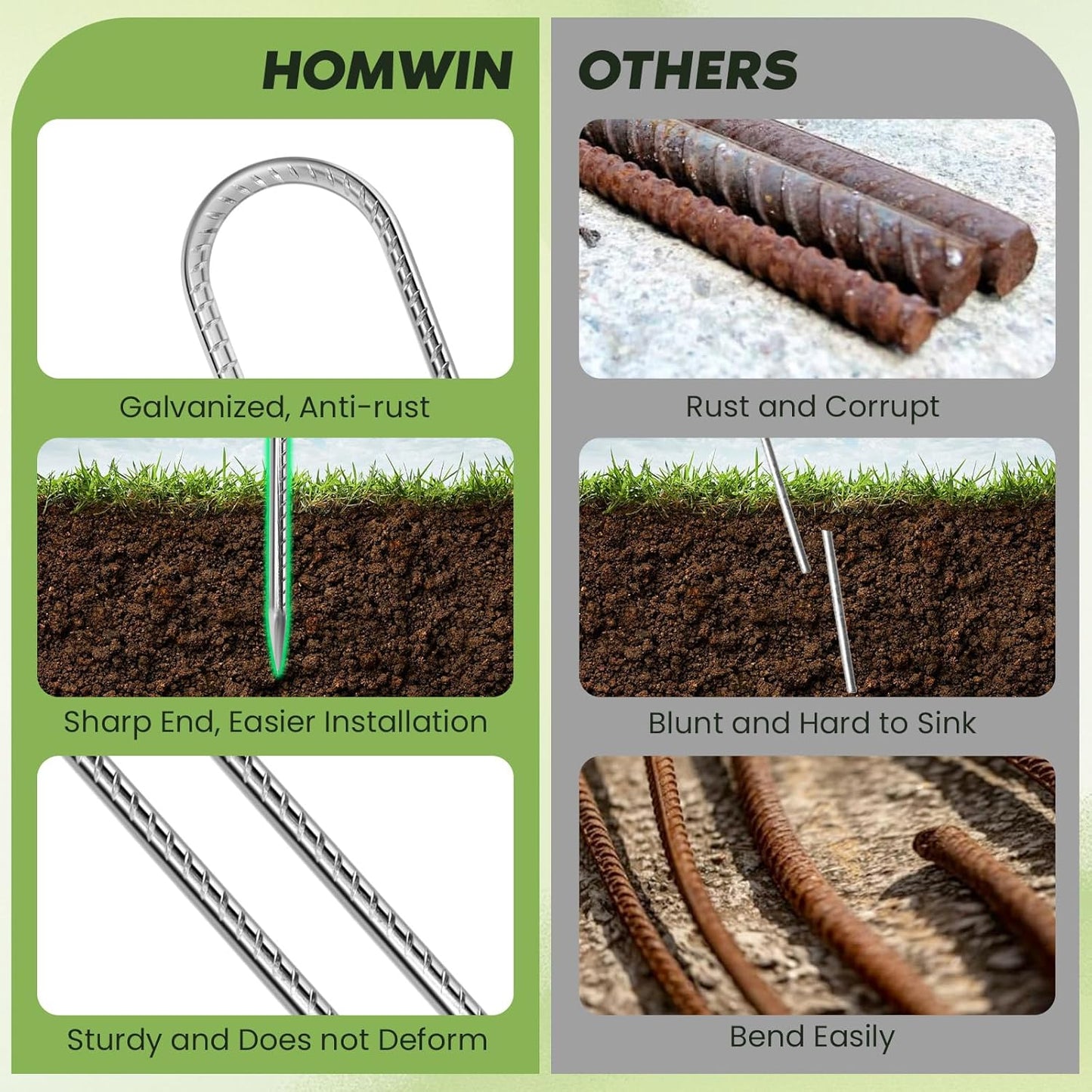 12 inches Tent Stakes Heavy Duty 34-Pack, 5/16" Diameter J Hook Fence Stakes Rebar Ground Stake for Inflatables, Tarp, Yard Lawn Outdoor Decoration