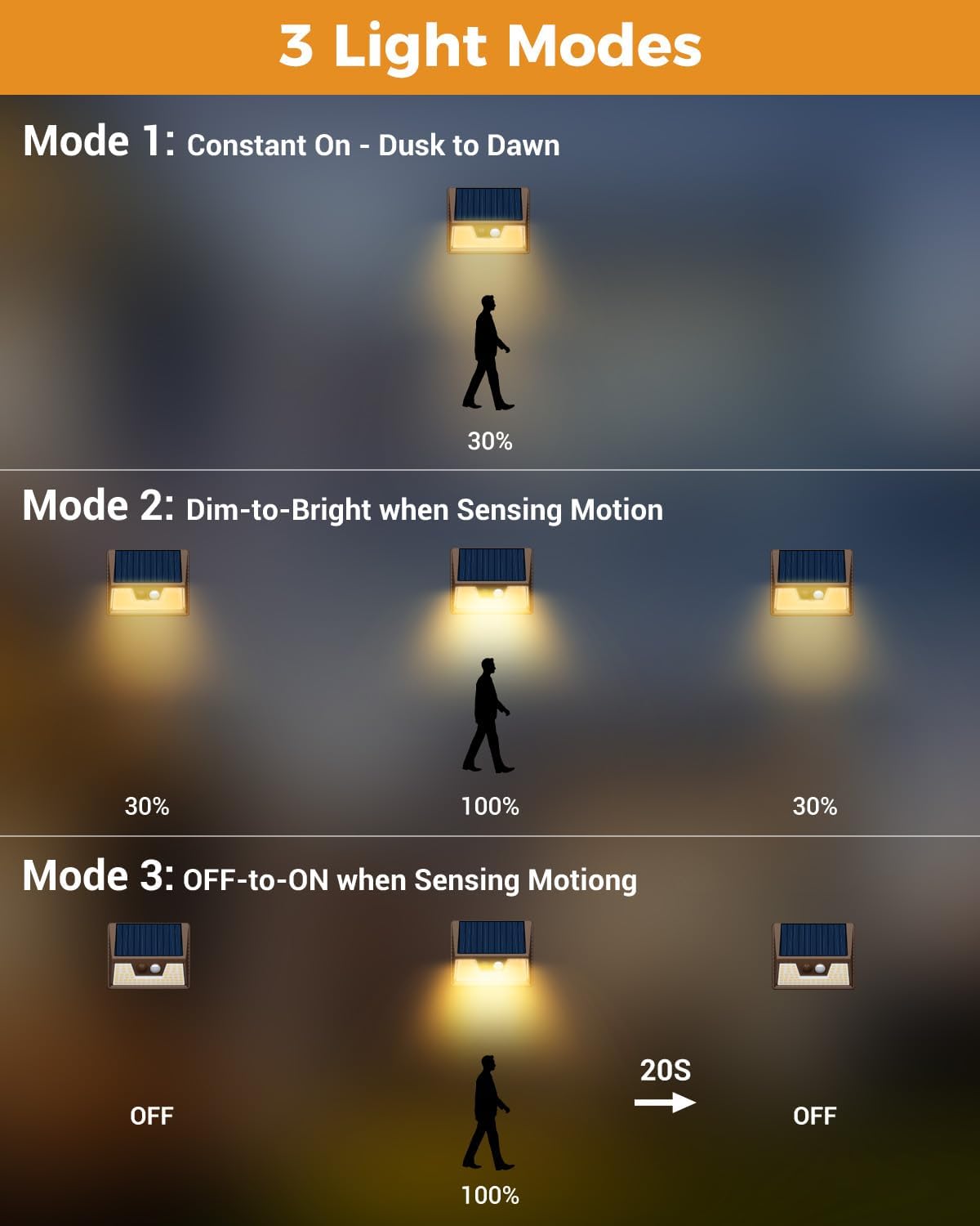 12 Pack Solar Fence Lights Waterproof, Motion Sensor Deck Lights Outdoor, Cold White LED Outside Lamp Wireless for Wall Yard Steps Stairs Garden - Brown