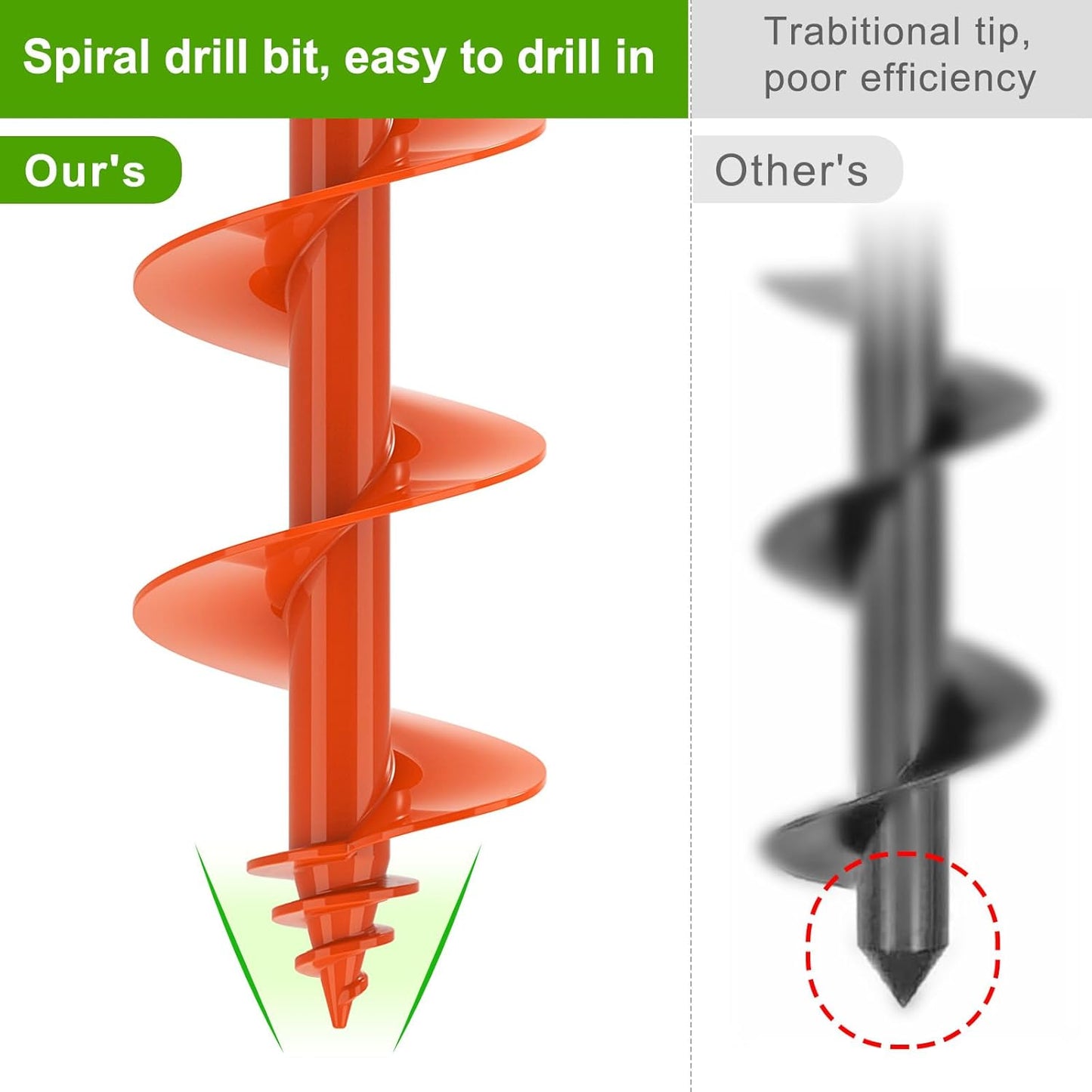 Threaded Auger Drill Bit for Post Hole Digger 4x12'', 3mm Thick Spiral Garden Earth Auger Bulb Drill Bit for Planting, Hole Digger for Fence Posts, Fits 3/8" Hex Drive Drill