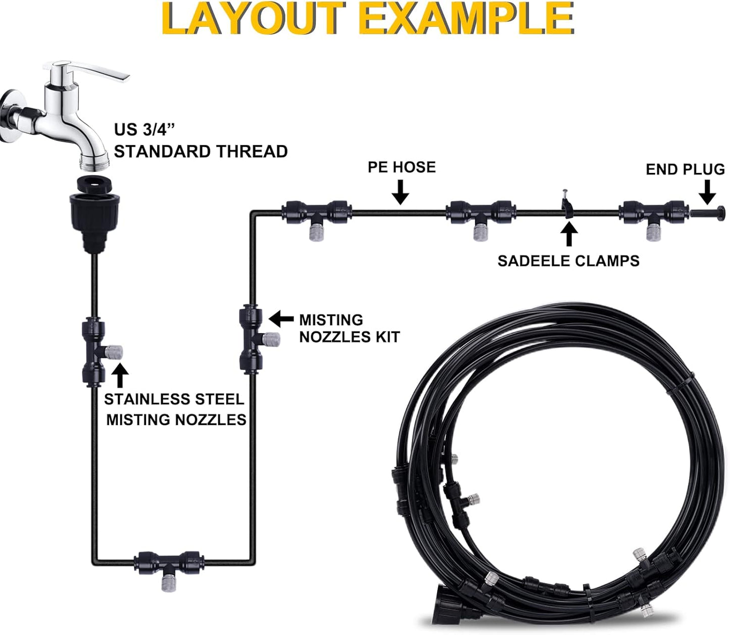 Fogland Misting System: Outdoor Cooling System 32.8FT Misting Cooling System with 10pcs 0.016" Orifice Thread Stainless Steel Mister Nozzle for Patio