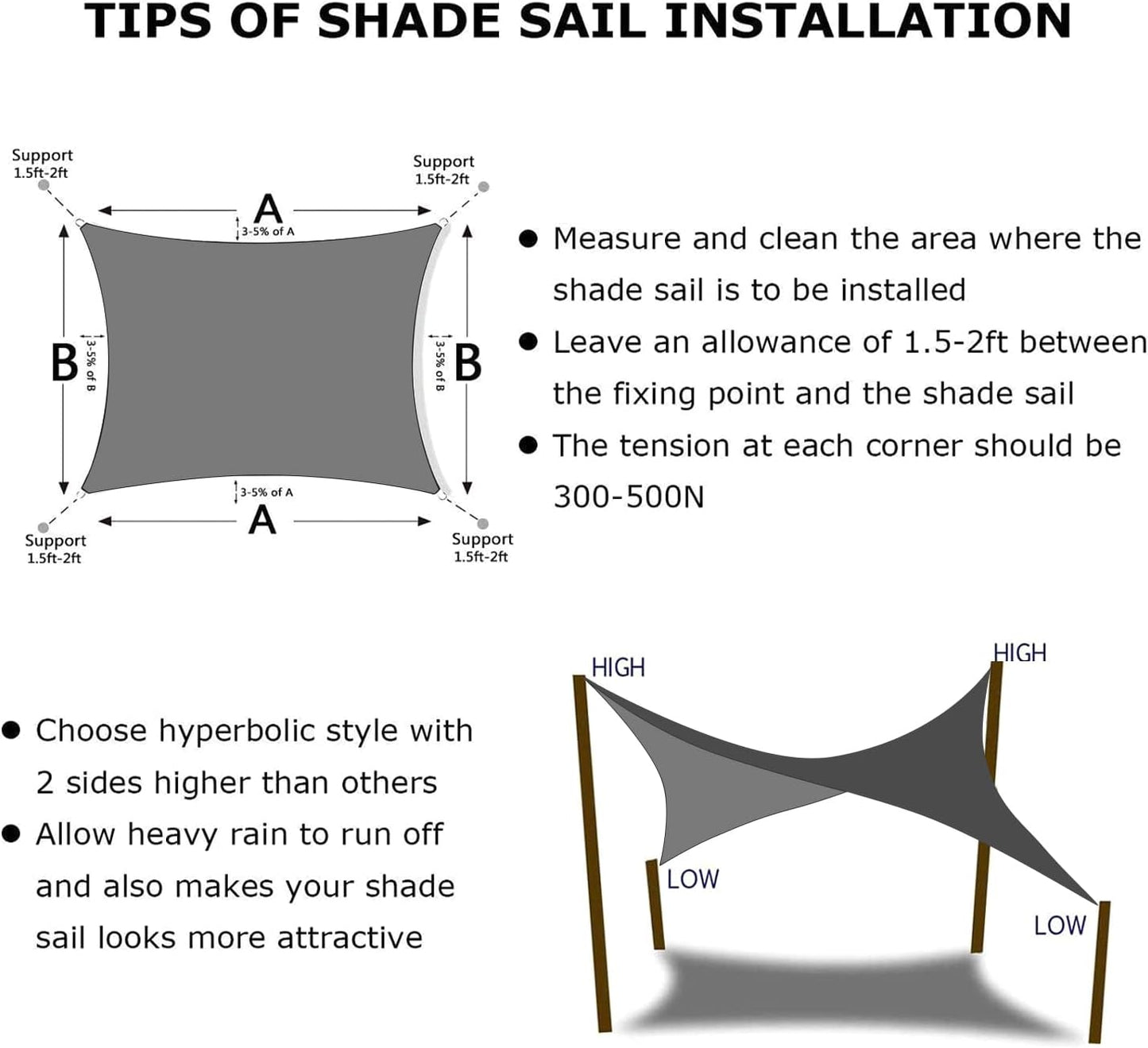 KANAGAWA 8'X14' Dark Gray Custom Size Sun Shade Sail Rectangle UV Block Canopy Cover for Patio Backyard Lawn Garden Outdoor (Customized Available)