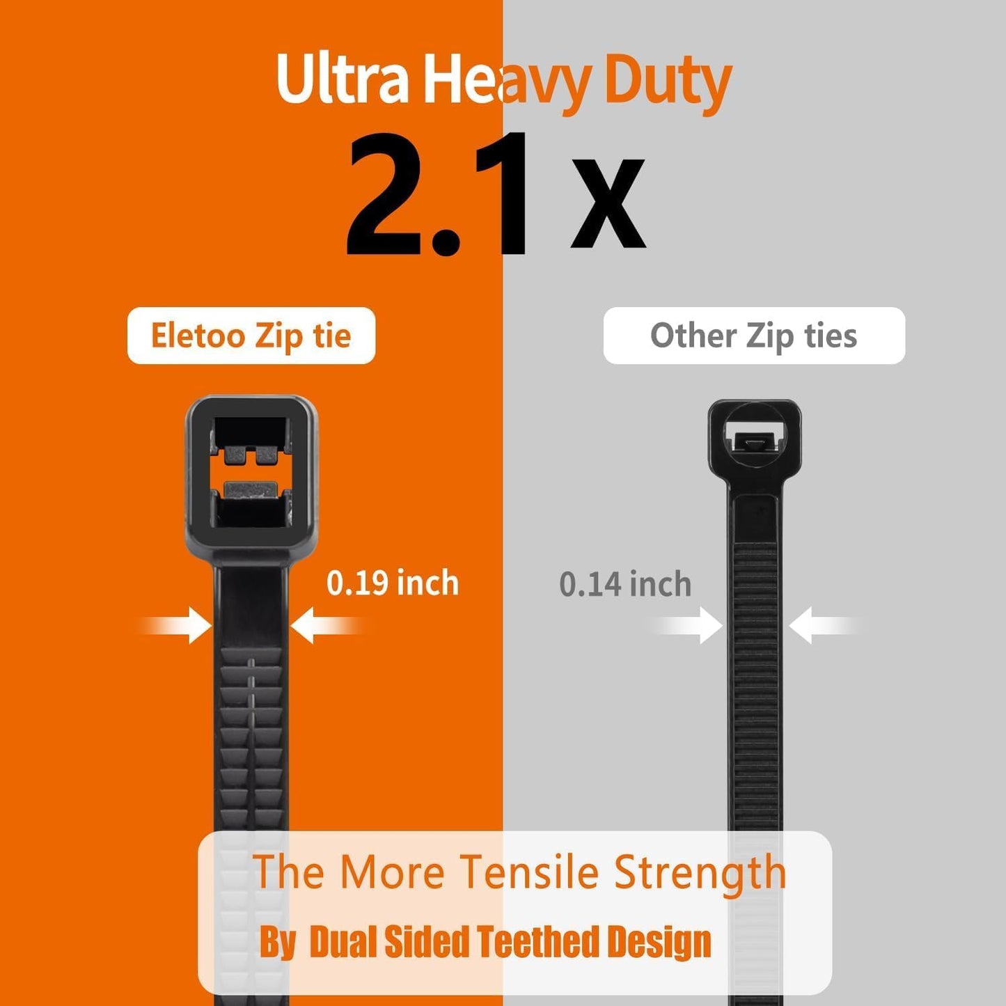 12 Inch White Zip Ties (200 Pack), 2025 New Patented Design,110 LBS Tensile Strength, Self-Locking Nylon PA66 UV Resistant Cable Ties for Indoor and Outdoor Use