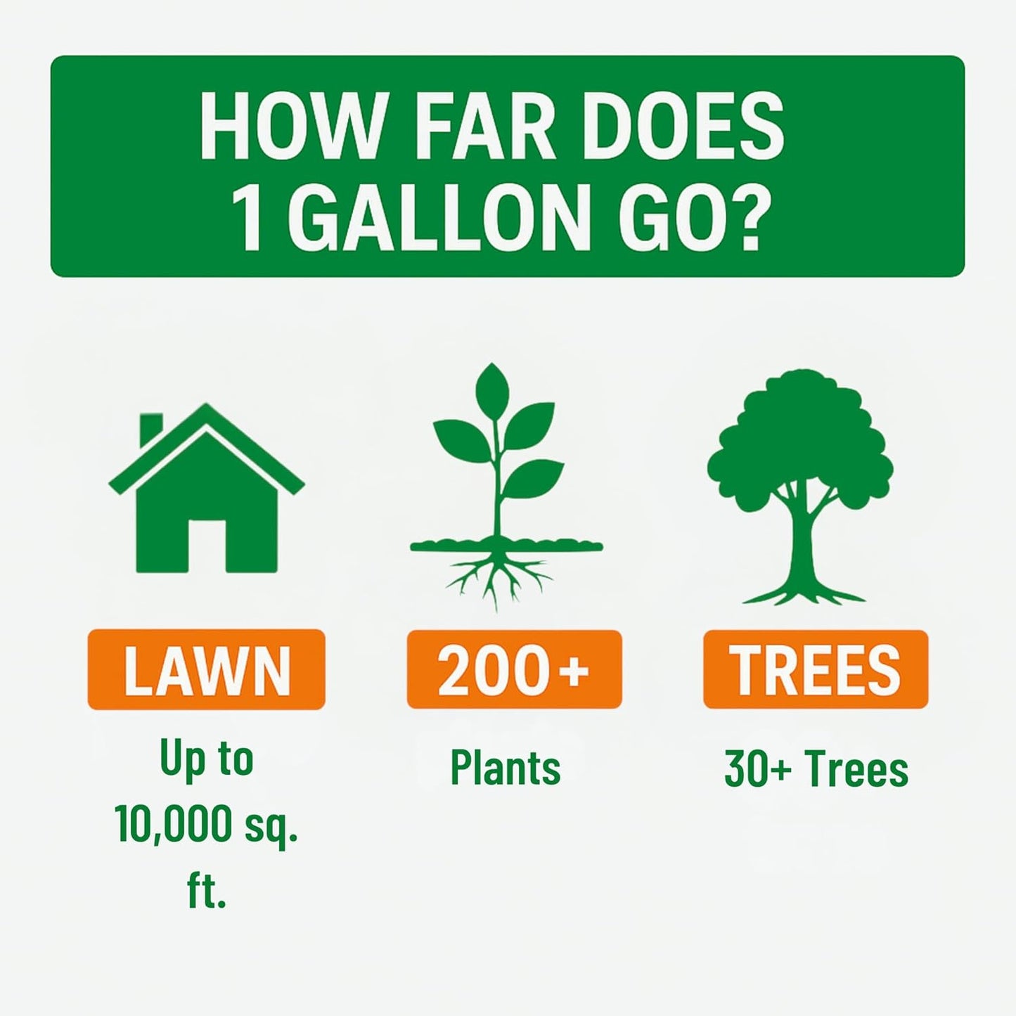 Organic Liquid Humic Acid,32 fl oz Concentrate