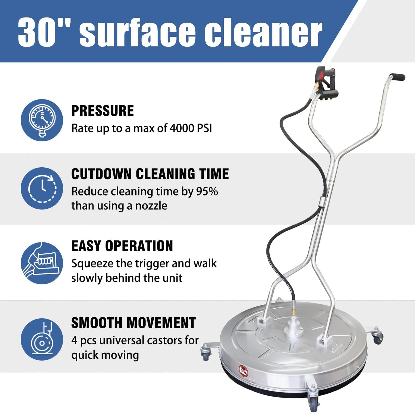 JANZ 30'' Pressure Washer Surface Cleaner with 4 Wheels,Dual Handle,Stainless Steel Housing, 2 Hose Adapters and 4 Replacement Nozzle Cores,Ideal for Driveways, Sidewalks,Patios,Decks Cleaning