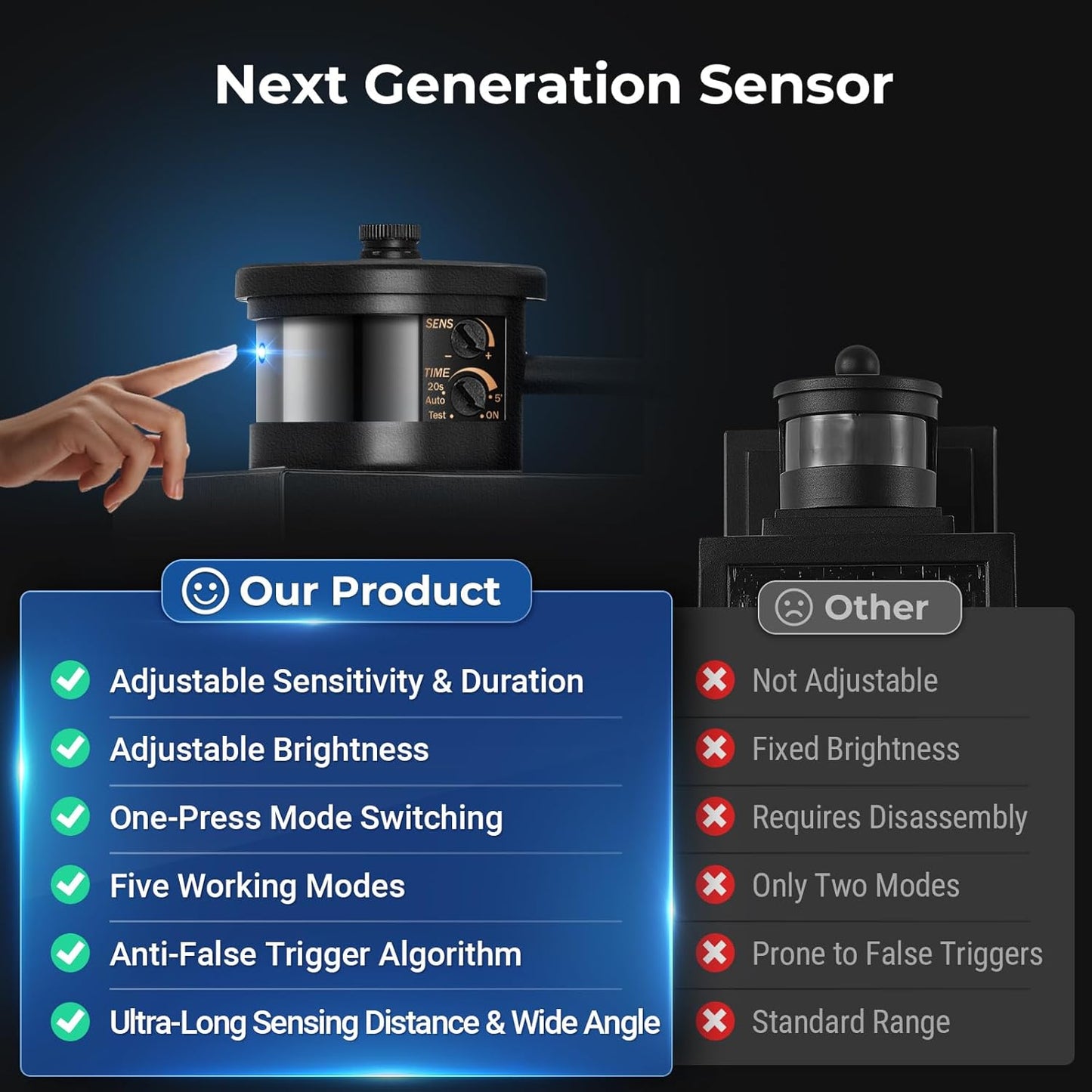 VIANIS Large Advanced Motion Sensor Outdoor Lights, Black Easy-to-Install Dusk to Dawn Outdoor Wall Lights, Aluminum Waterproof Porch Light with Water Glass for Porch, Garden, Front Door