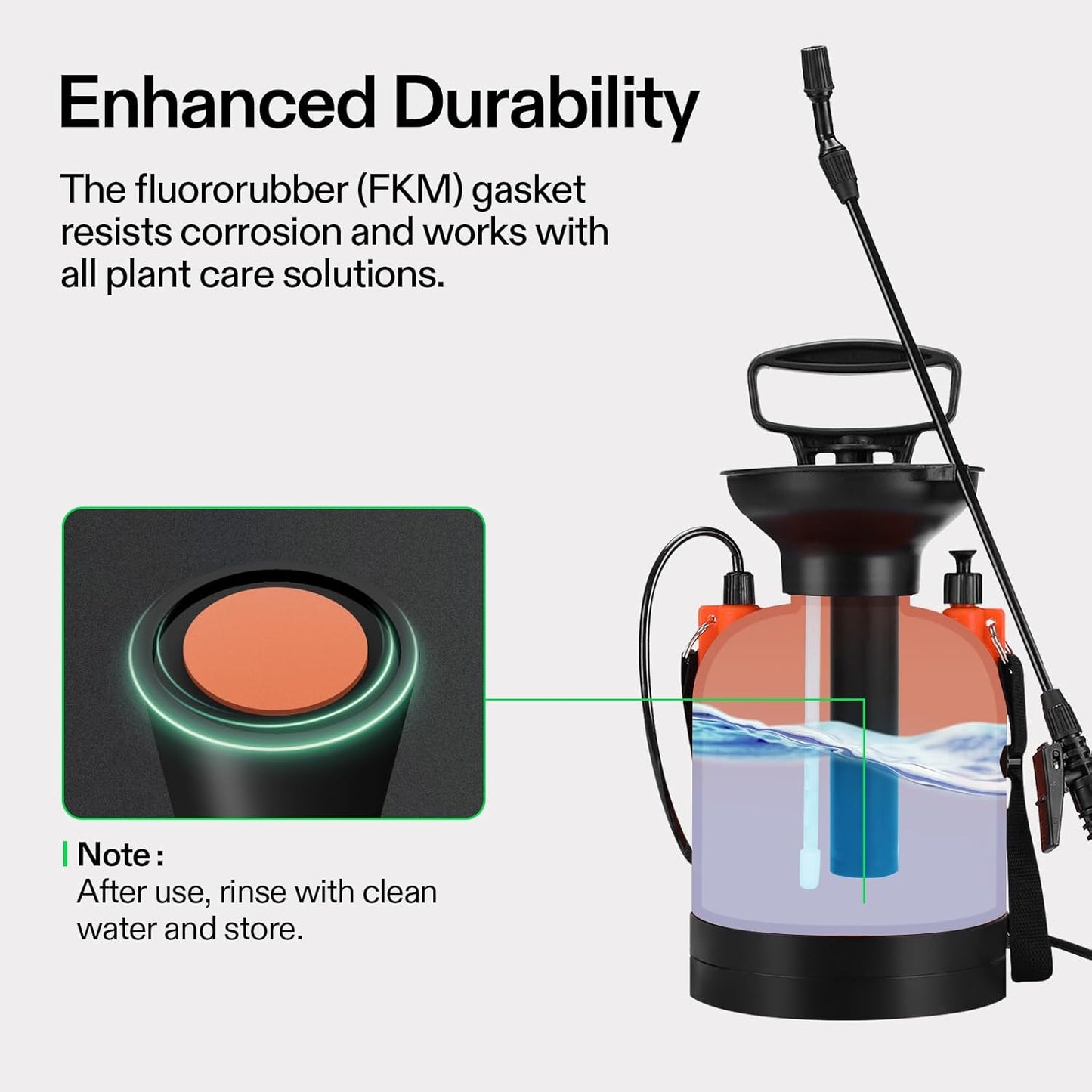 VIVOSUN 0.8-Gallon Pump Pressure Sprayer, Pressurized Lawn & Garden Water Spray Bottle with Adjustable Shoulder Strap, for Spraying Plants, Garden Watering and Household Cleaning