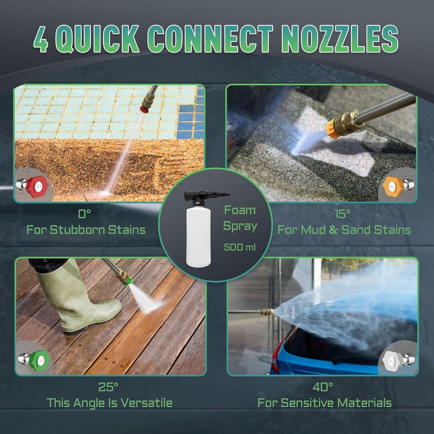 Pressure Washer with 4 Quick Connect Nozzles,Inlet Hose & Filter, Foam Cannon for Cars/Fences/Driveways Cleaning