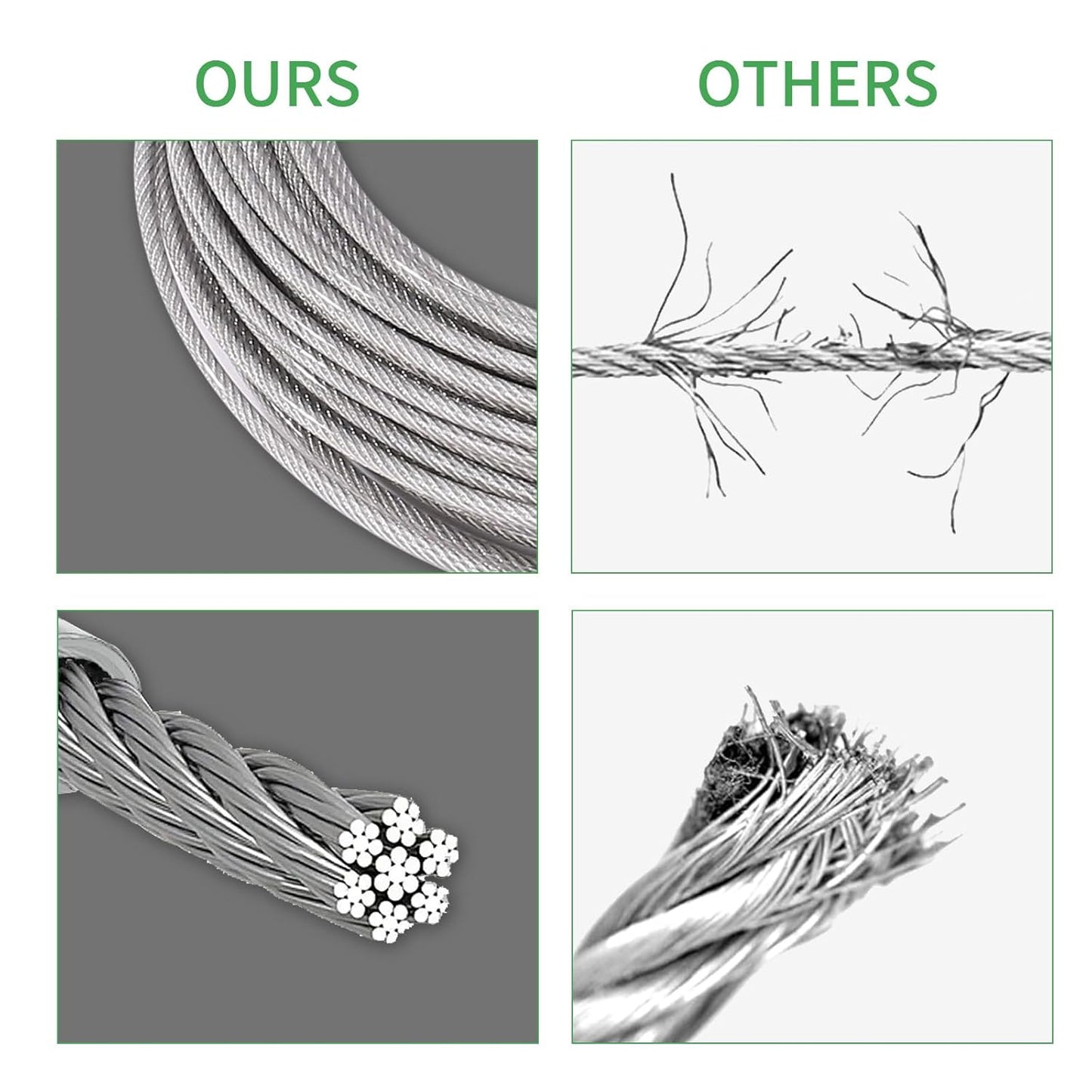 5/32" Wire Cable Rope Kit ，Vinyl Coated 304 Stainless Steel Wire – 300FT 7x7 Strand Cable with Turnbuckles，Shade Sail & Hanging Lights Hardware Kit for Outdoor, Garden,Patio, Crafts, Hanging Lights