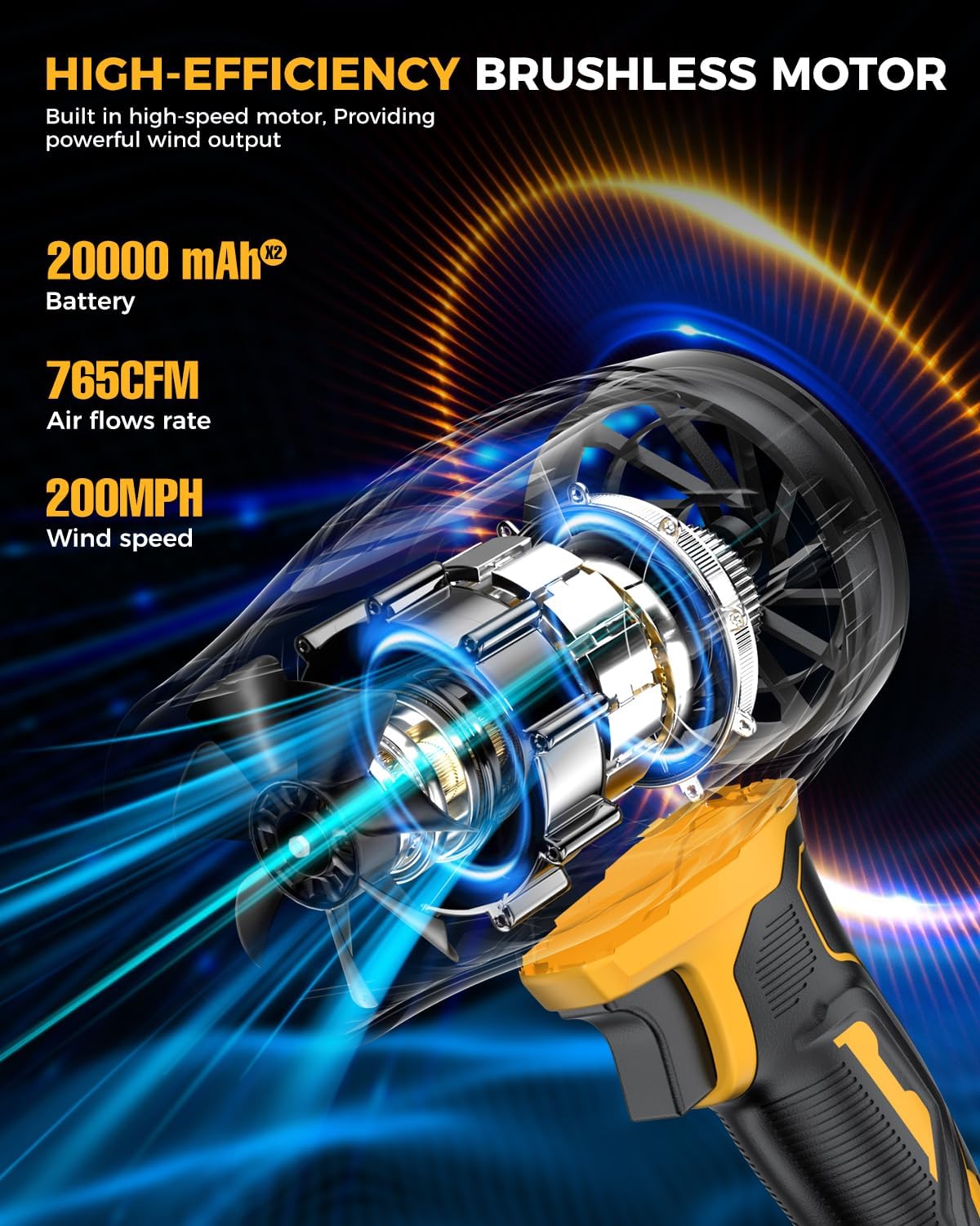 Leaf Blower Cordless with Battery and Charger, 800,000 RPM, Lightweight Handheld Design,Blower for Patio Cleaning,car Blowing Water, Lawn Care, Blowing Leaves and Dust (Bright Yellow)