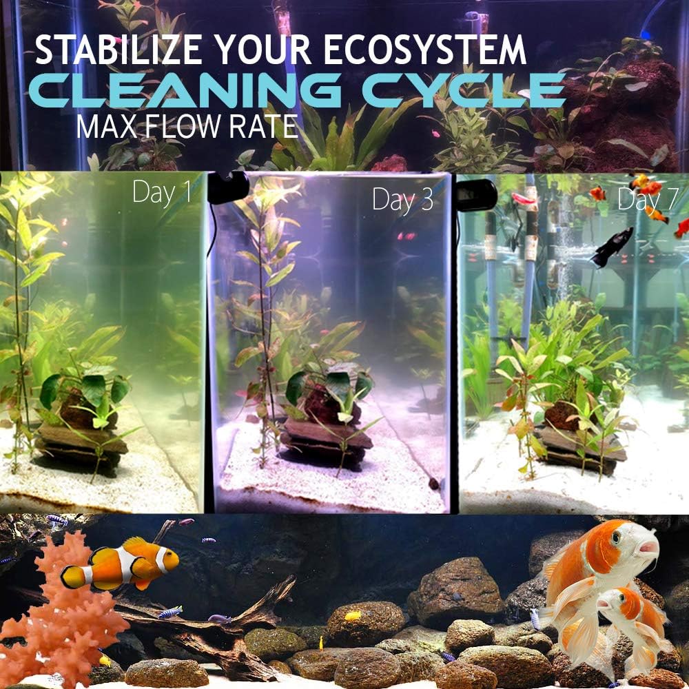 55W Non-Submersible UV Ultraviolet 27" Light Clarifier Lamp Filter for Aquarium Koi Pond Fish Tank