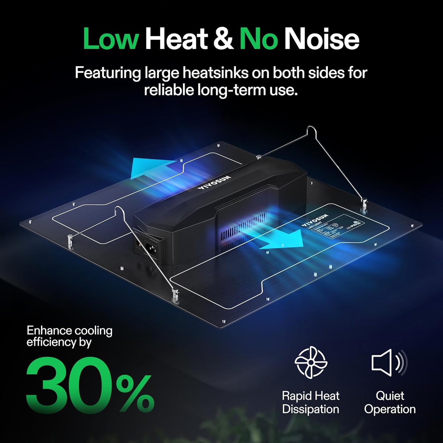 VIVOSUN VS3000 LED Grow Light with Full Spectrum Diodes & Daisy Chain Driver Dimmable Lights Sunlike for Seedling Veg & Bloom 300W Plant Grow Lamps for 3x3/4x4 Grow Tent