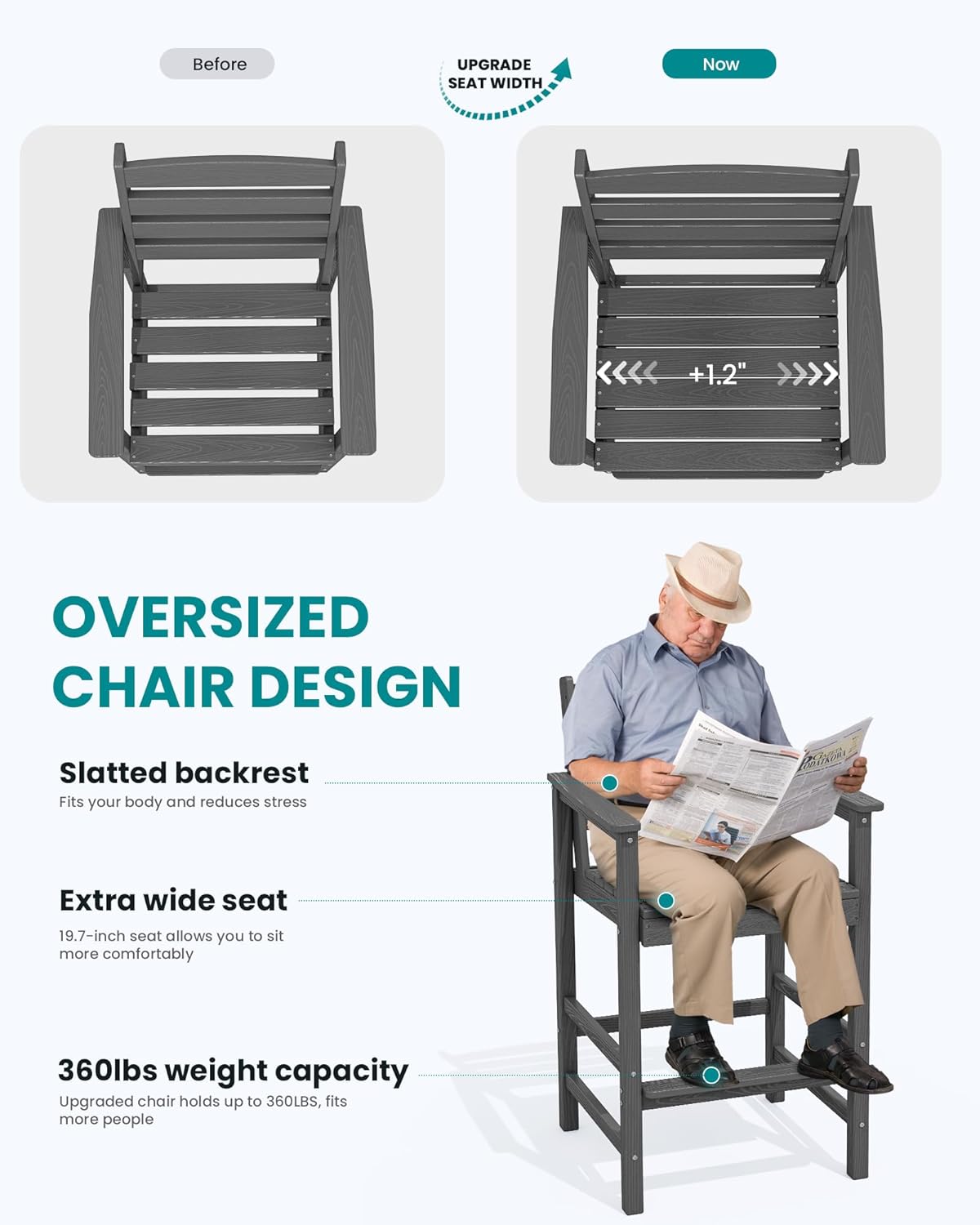 SERWALL Tall Adirondack Chairs Set of 2, Oversize Balcony Adirondack Chairs Set, Outdoor Bar Height Barstools Widened Chair Set for Bistro, Poolside, Garden, Gray