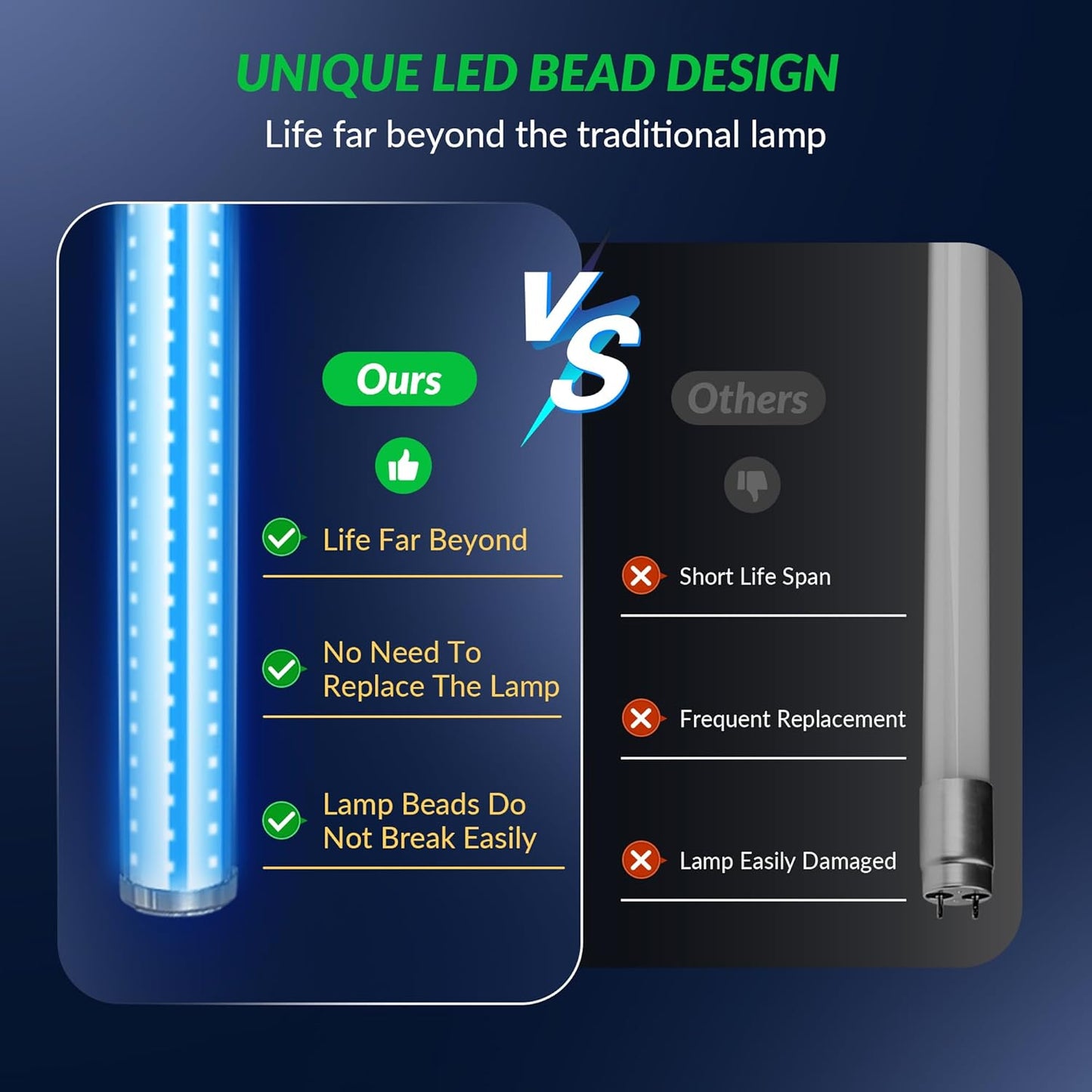 Solar-Powered Mosquito Killer & Bug Zapper, 4200V Voltage, IP5 Waterproof, ABS Fireproof Material, Large Coverage Area (1/2 Acre), Long-Lasting LED Lamp Beads，(Black)