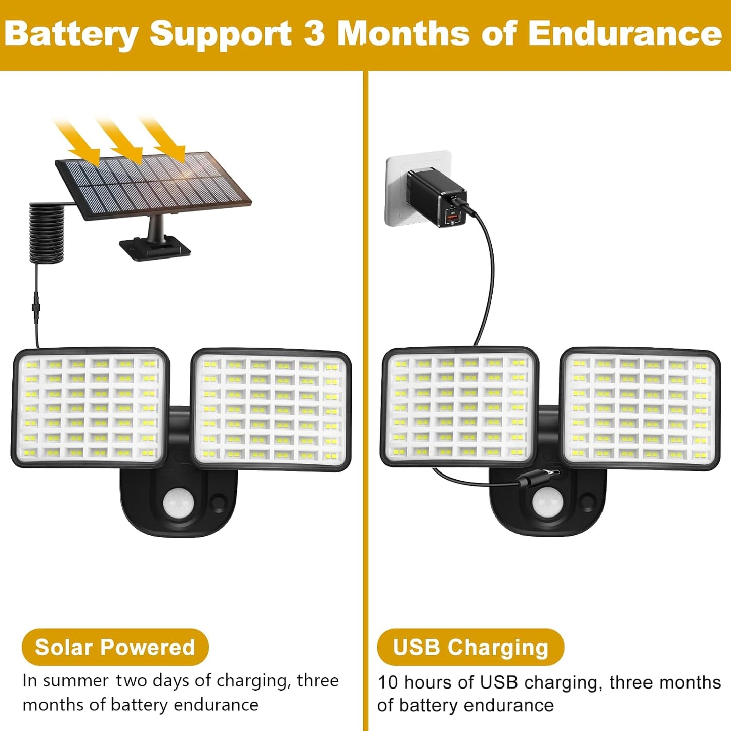 Rechargeable Battery Powered Motion Sensor Outdoor Lights 3 Months Endurance, 3000LM LED Flood Light Outdoor Supports Solar & USB Charging for Garage Yard Entryways Patio Garden