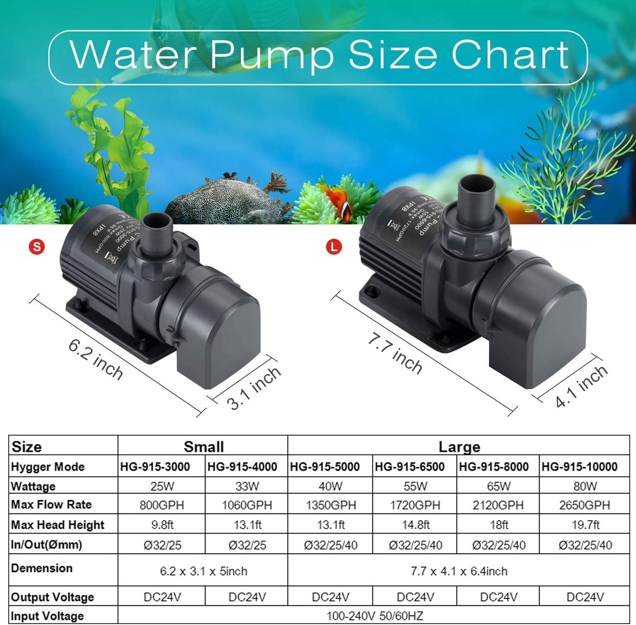 Hygger 2650GPH Quiet Submersible and External 24V Water Pump, with Controller (30%-100% Settings), Powerful Return Pump for Fish Tanks, Aquariums, Ponds, Fountains, Sump, Hydroponics (80W, 19.7ft)