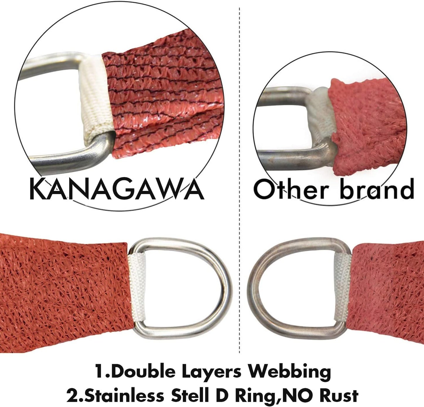 KANAGAWA 8'X10' Rust Red Custom Size Sun Shade Sail Rectangle UV Block Canopy Cover for Patio Backyard Lawn Garden Outdoor (Customized Available)