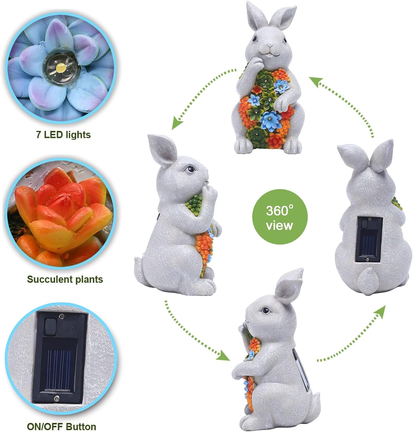 Nacome Garden Outdoor Statues Bunny with Succulent and 7 LED Lights – Lawn Decor for Patio, Balcony, Yard Ornament - Unique Housewarming Gifts