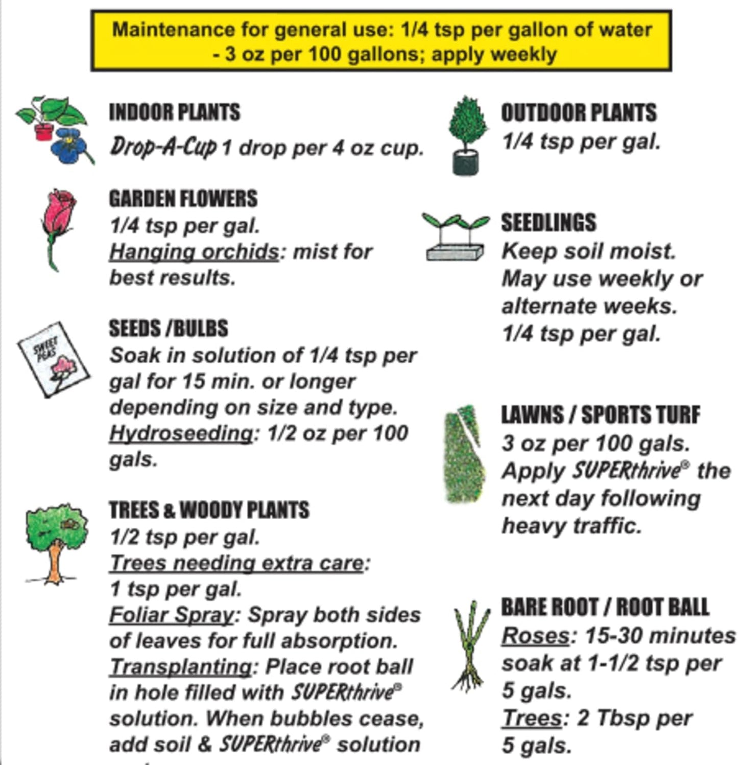 SUPERthrive Plant Vitamin Solution, 1 Gallon, Clear