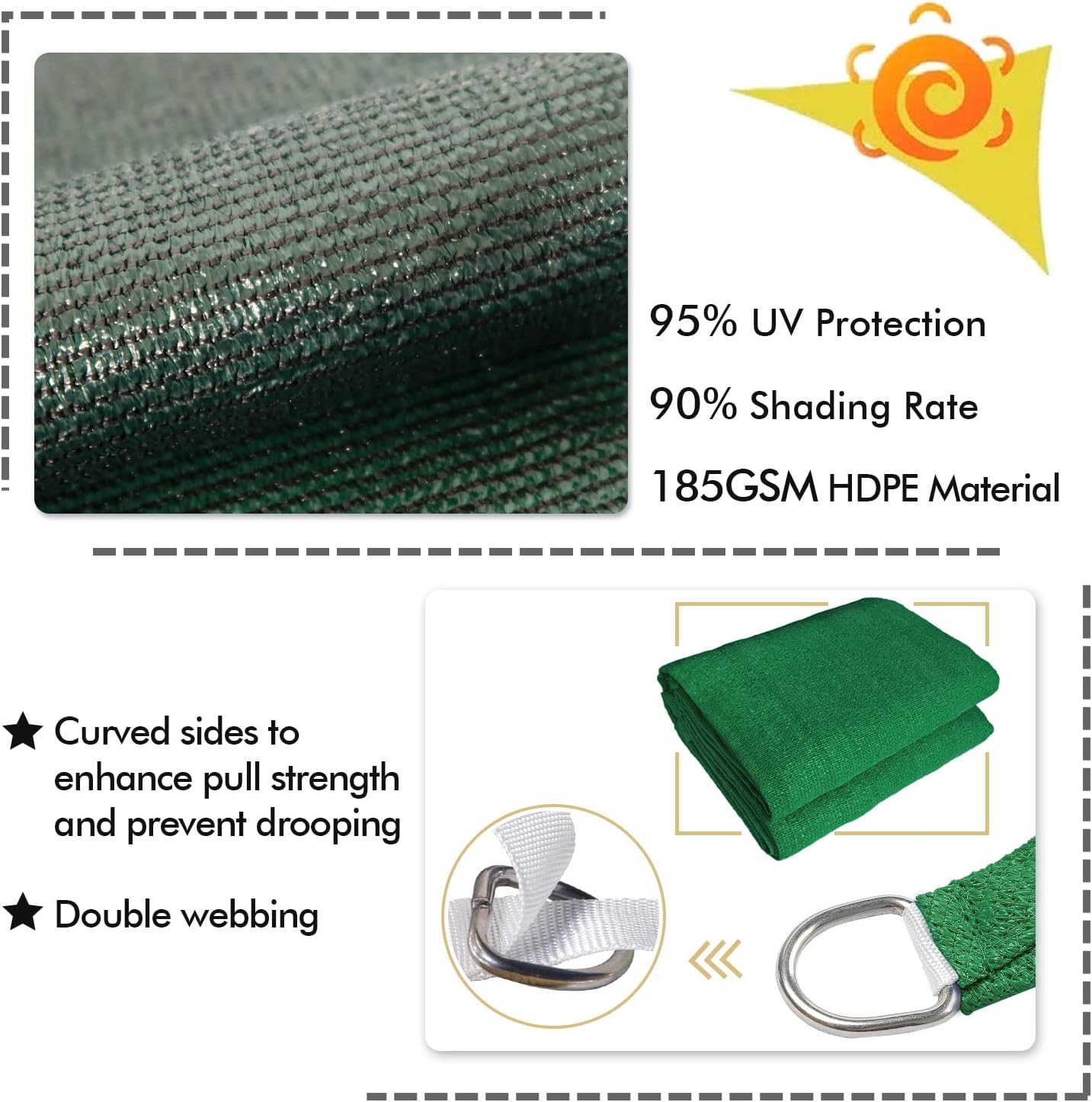 KANAGAWA 18'X18' Dark Green Custom Size Sun Shade Sail Square UV Block Canopy Cover for Patio Backyard Lawn Garden Outdoor (Customized Available)