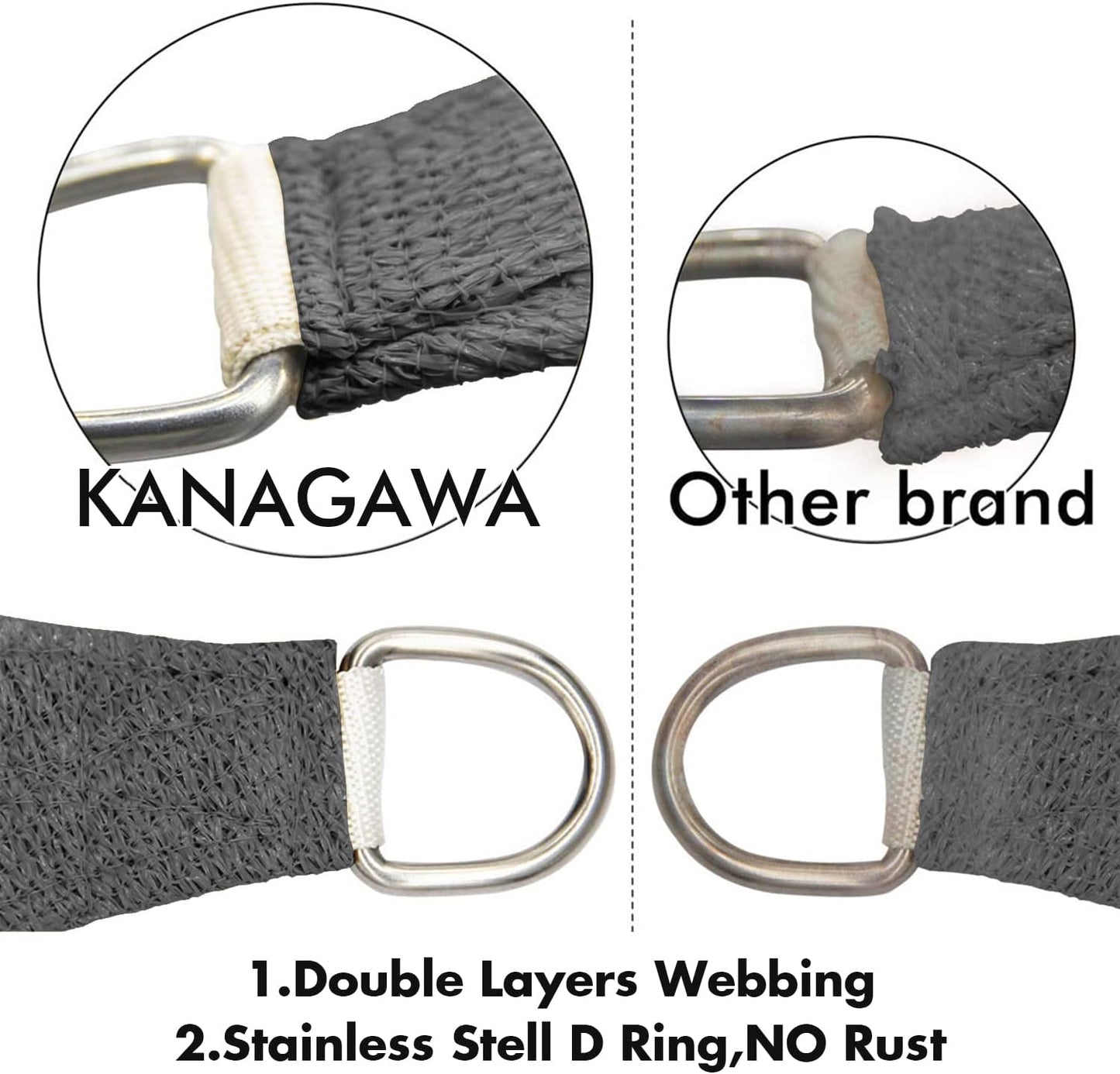 KANAGAWA 18'X18' Dark Gray Custom Size Sun Shade Sail Square UV Block Canopy Cover for Patio Backyard Lawn Garden Outdoor (Customized Available)