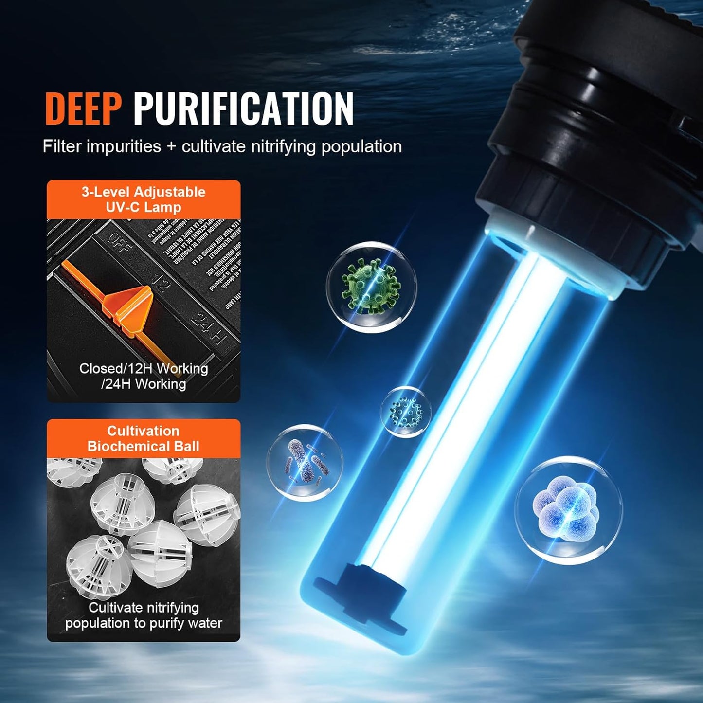 VEVOR Pressurized Biological Pond Filter, Fit Pond Up to 3200 Gallons, with 13W UV-C Light, 2630 GPH, Bio Pond Filter System Filtration Equipment for Fountain Pool, Koi Fish Aquarium Tank Garden Water