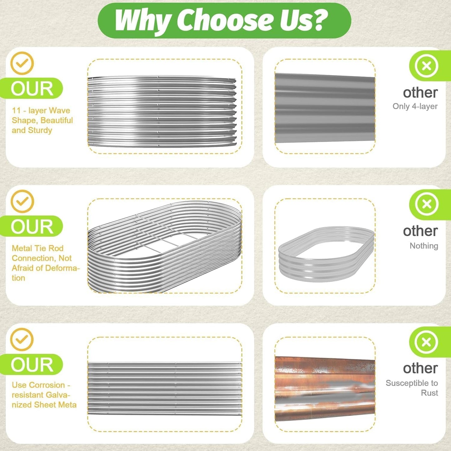 FRIZIONE 3pcs Tall 4x2ft Galvanized Raised Garden Bed Outdoor,Steel Garden Bed for Vegetables,Above Ground Garden Box for Flower,Metal Raised Beds for Gardening