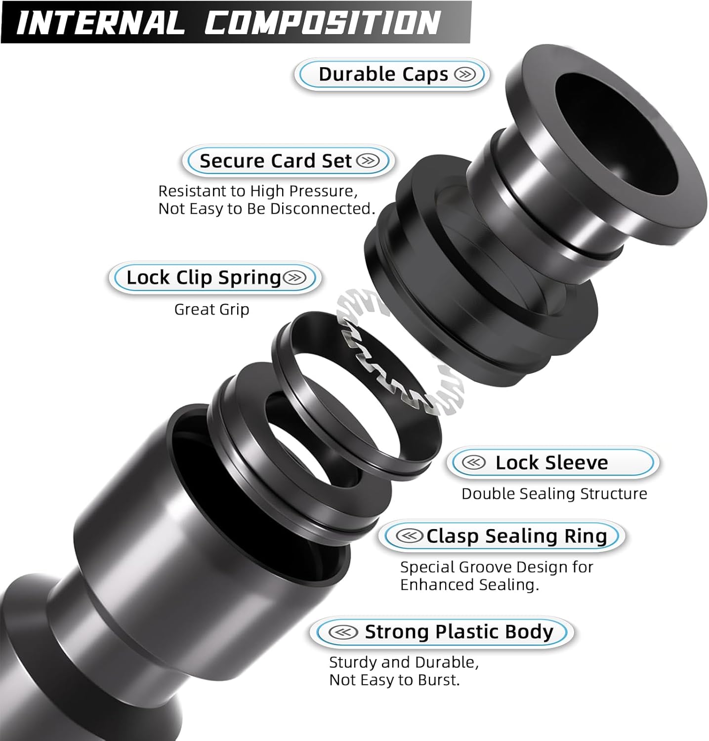 10 Pack Quick Connect 1/4" Drip Irrigation Shut Off Valve, Universal Drip Irrigation Tubing Coupling Valve, Leak Free Connector Locking Fitting for Sprinkler or Drip Irrigation System