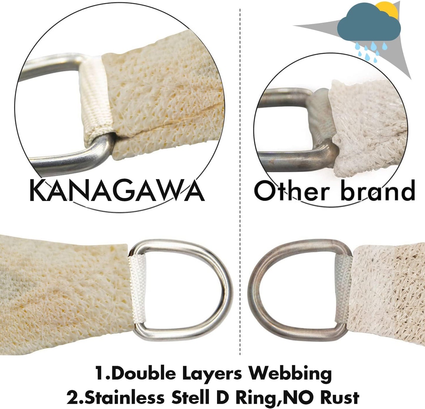 KANAGAWA 10'X10' Cream Custom Size Sun Shade Sail Square UV Block Canopy Cover for Patio Backyard Lawn Garden Outdoor (Customized Available)