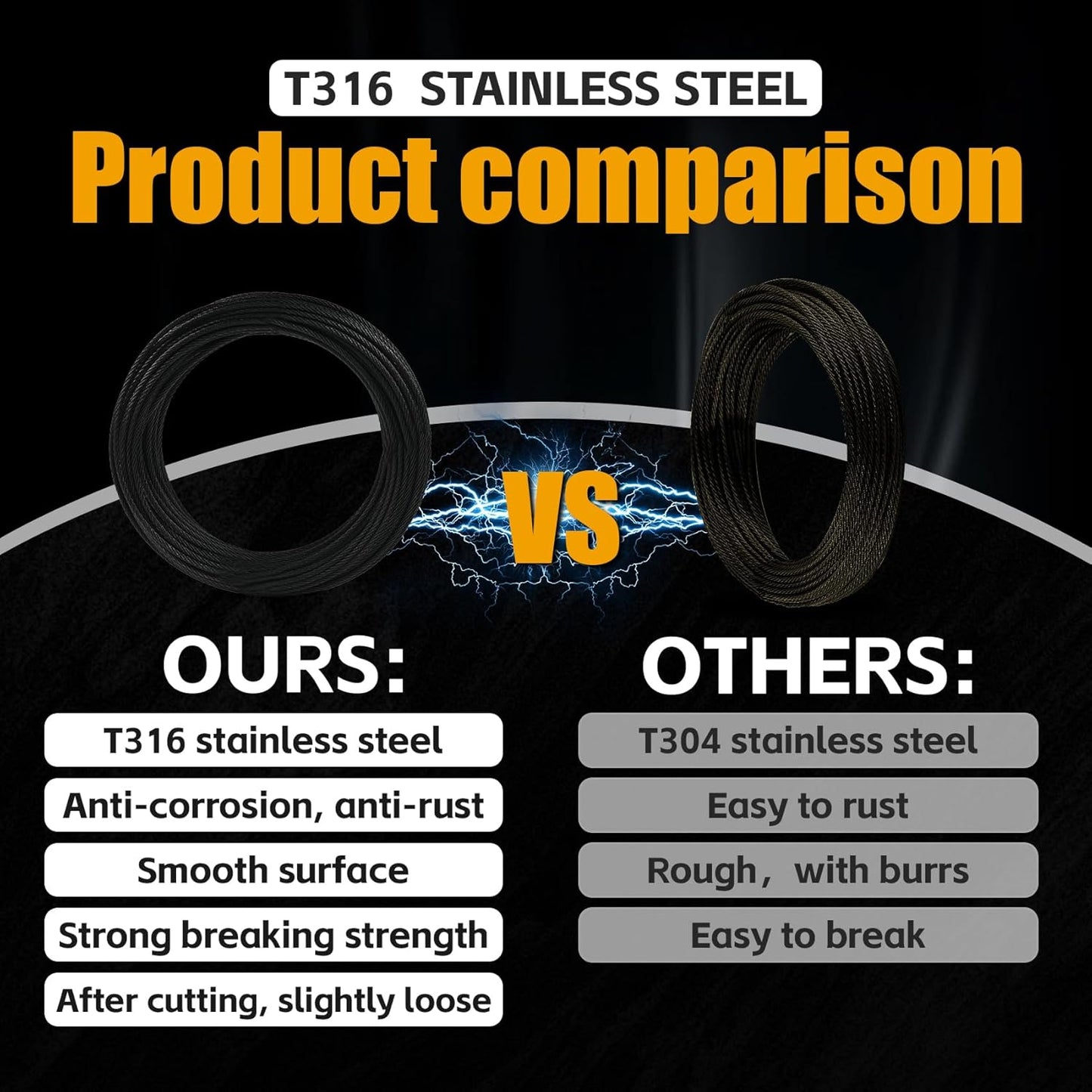 100FT 1/8" Stainless Steel Cable Black 7x7 Strands Aircraft Cable T316 Wire Rope with Cable Cutter 1800lbs Breaking Strength for Deck Cable Railing, Stair, Fence, DIY Balustrades