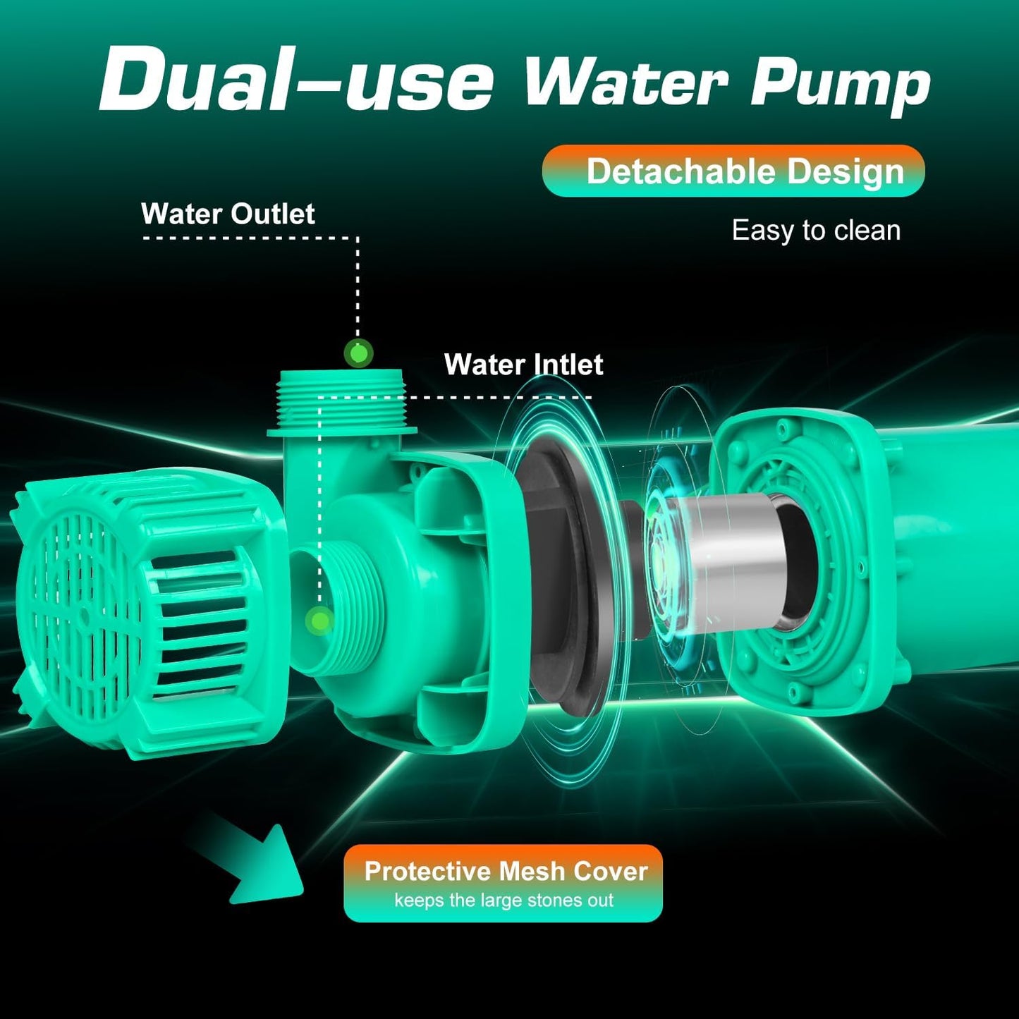 1/10HP Pond Pump, 1400GPH Waterfall Pump with Protective Mesh Filter for Koi Pond Pool Waterfall Fountains Fish Tank and Aquarium…