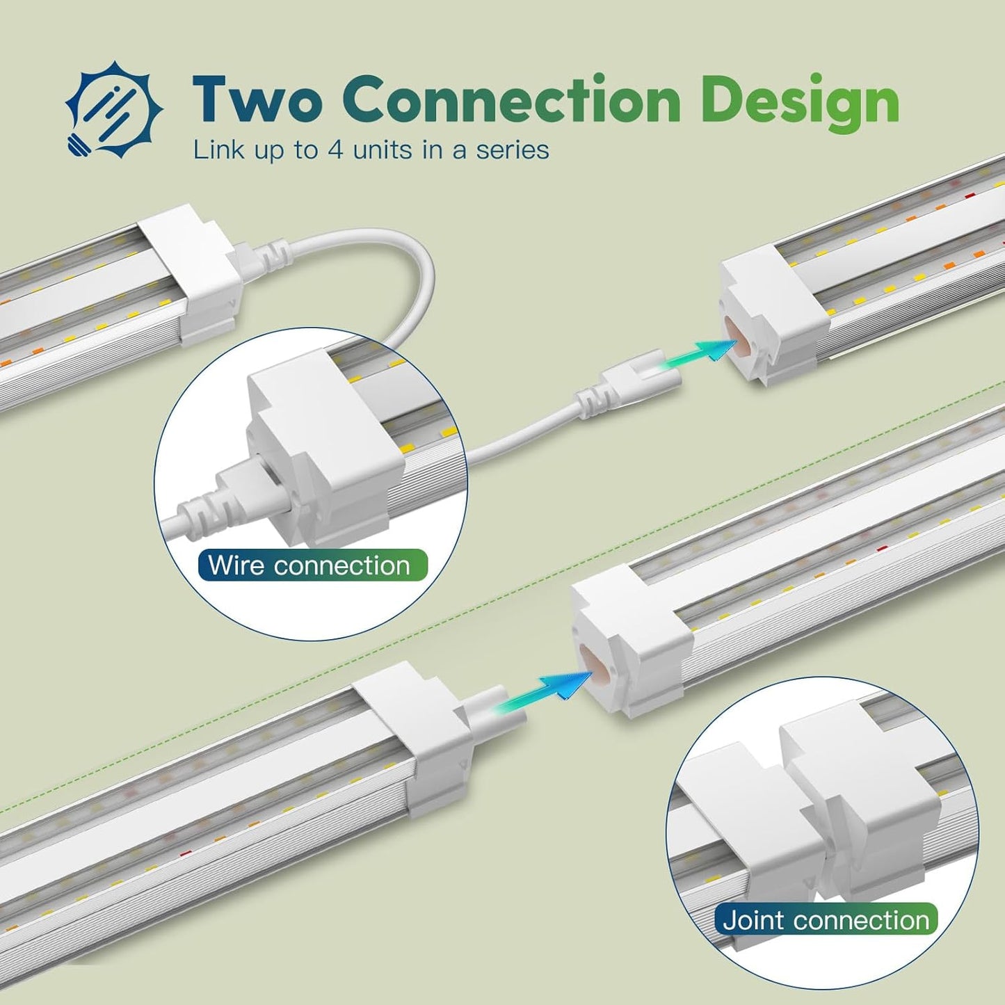 FREELICHT 4 Pack 4FT LED Grow Light with Timer, 40W (250W Equivalent), Full Spectrum Grow Lights for Indoor Plants with 9/12/15H Timer, Linkable Plant Growing Lamp for Hydroponic Plants Seeding Veg