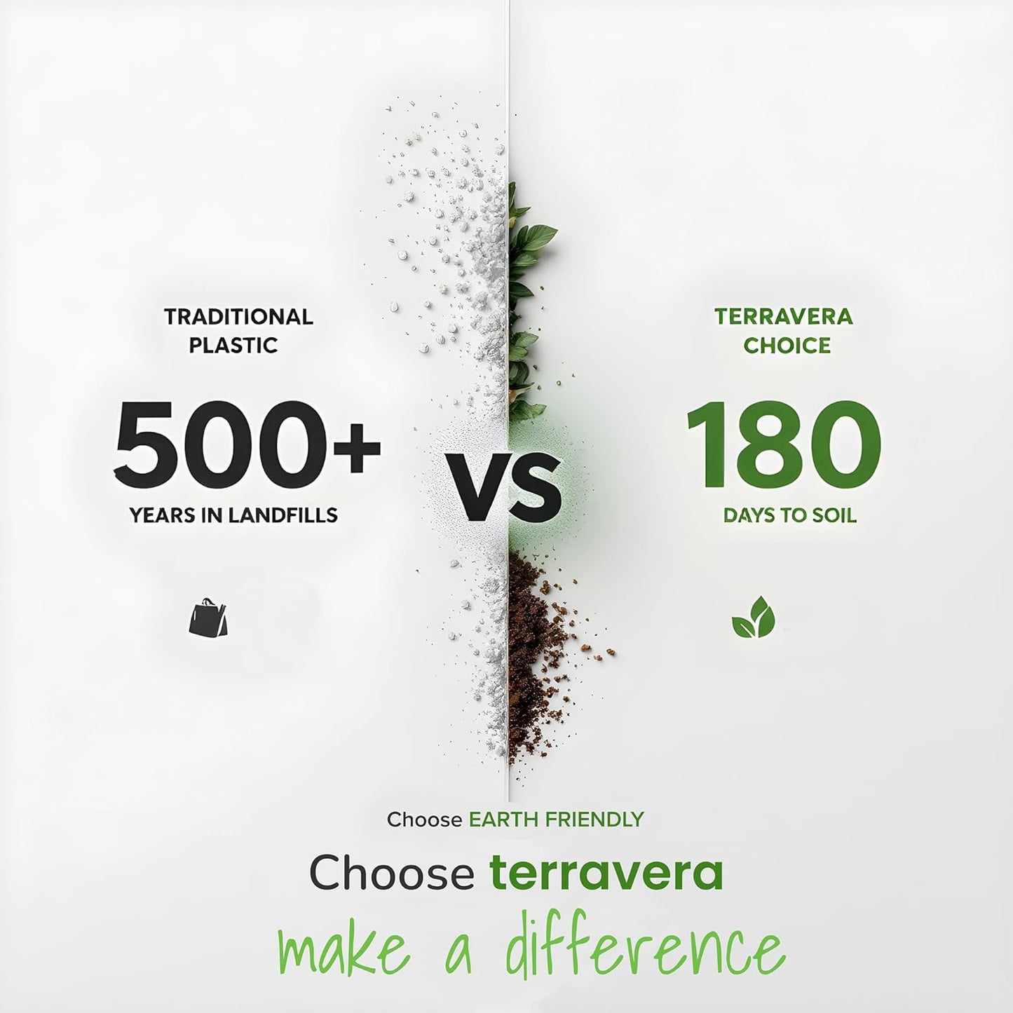 2.6 Gallon Compostable Food Scrap Bags - Handle Tie (100 Count) | BPI & OK Home Certified | Counter Top Bin, Kitchen Trash, Home & Yard Waste Bags