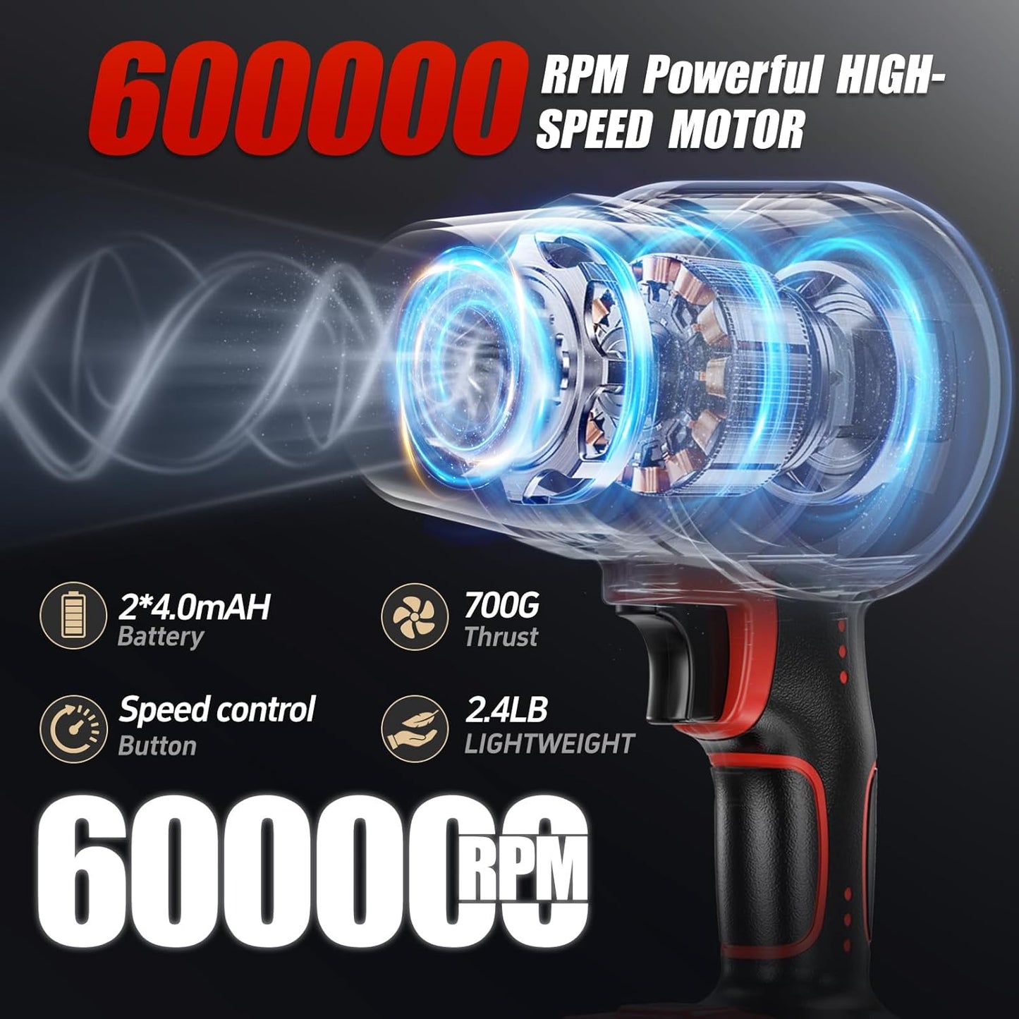 Leaf Blower Cordless with 2x4.0Ah Batteries,600000RPM Turbo Jet Blower, Electric Small Blower with Extended Nozzle,Lightweight Handheld Leaf Blower for Lawn Patio Care, Blowing Leaves, Snow,Dust