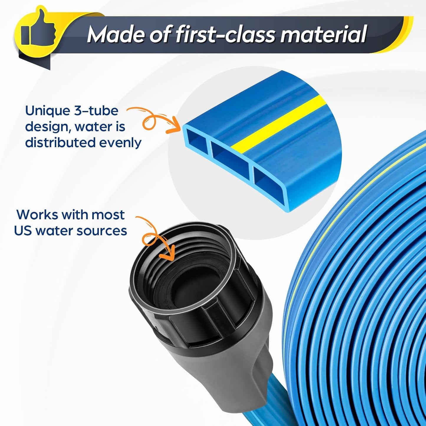 Sprinkler Hose 15FT, Heavy Duty Watering Hoses, Efficient Irrigation Tubing for Garden Lawn Sprinklers System with 20 Pack Staples