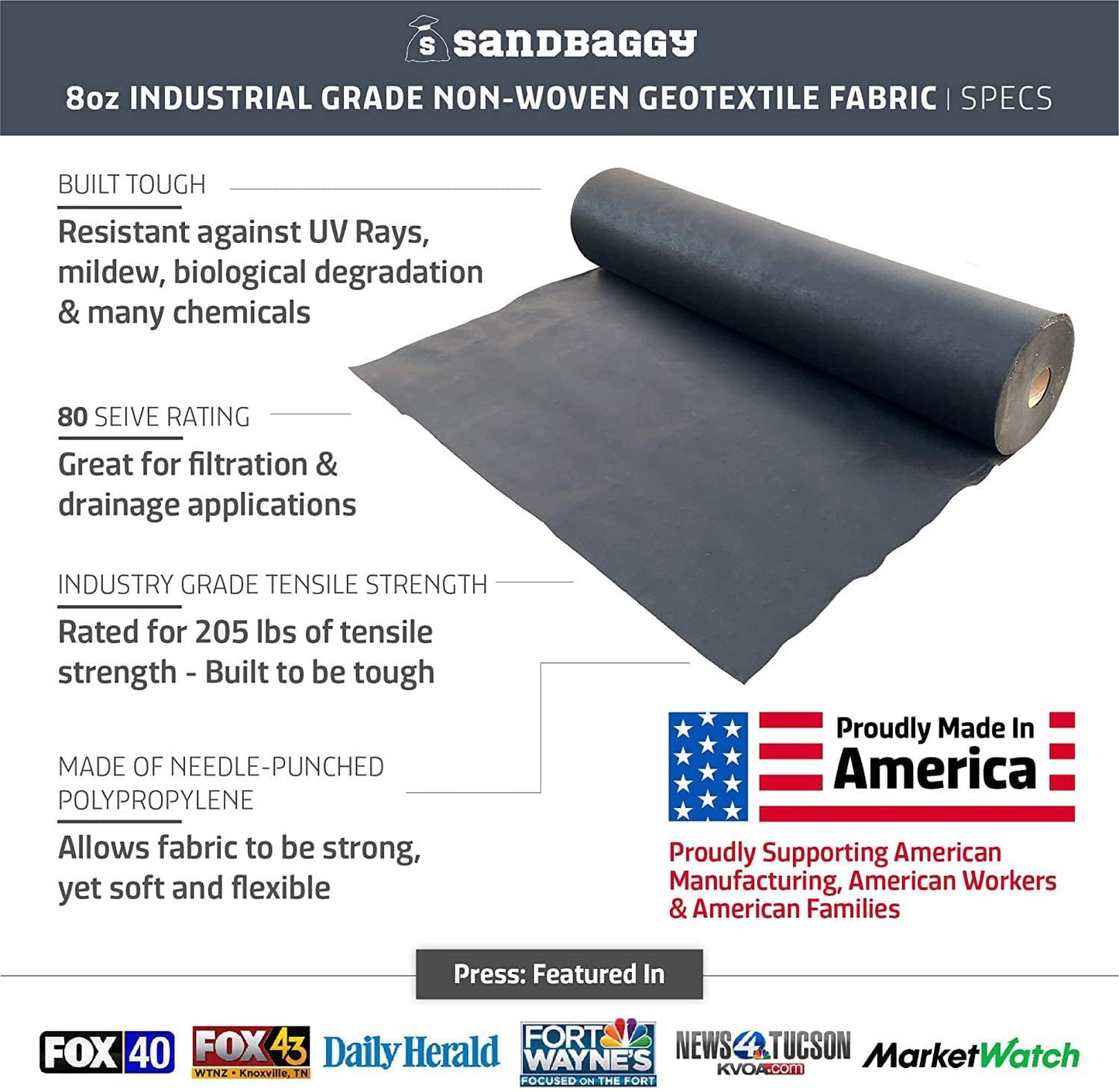 Sandbaggy Geotextile Pond Underlayment Padding | Made in USA | 50 YEAR Life* | Non Woven Fabric Protects Pond Liner From Damage | Made of Industrial Grade DOT Approved Fabric (15 ft x 15 ft or 225 sq ft)