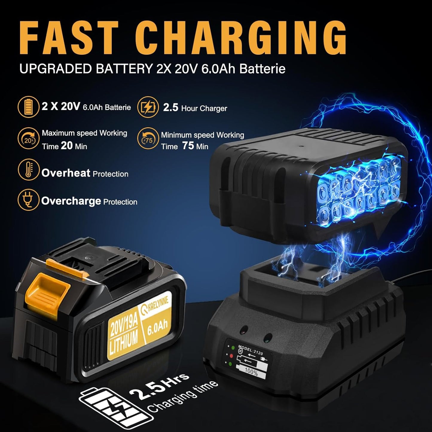 Leaf Blower Cordless, 20V Powerful Electric Leaf Blower with 2 Battery and Charger, 540 CFM/170 MPH Rechargeable Leaf Blowers, 6.0Ah Battery Powered Leaf Blowers for Lawn Care, 6 Speed Mode