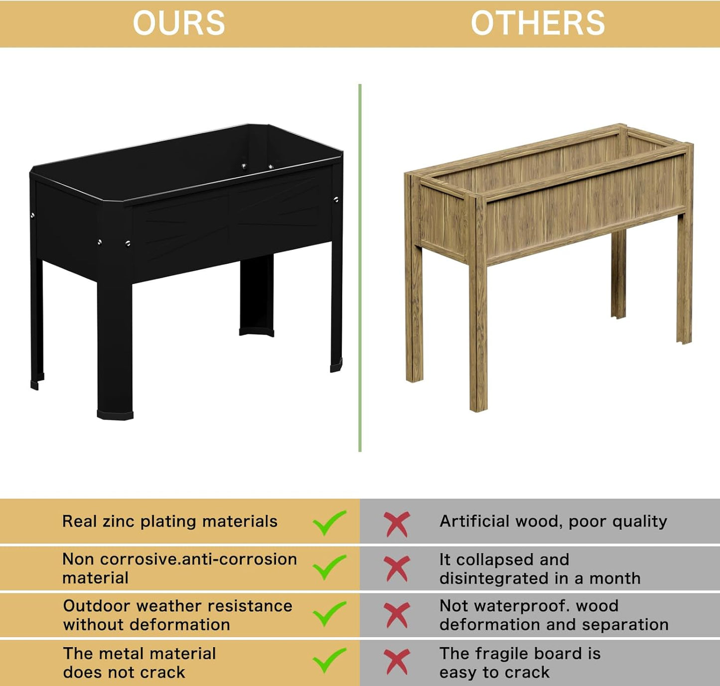 Raised Garden Bed with Detachable Tall Legs Elevated Metal Planter Box for Growing Fresh Herbs Vegetables Flowers Succulents&Other Plants for Outdoor Backyard Patio Deck Balcony Black