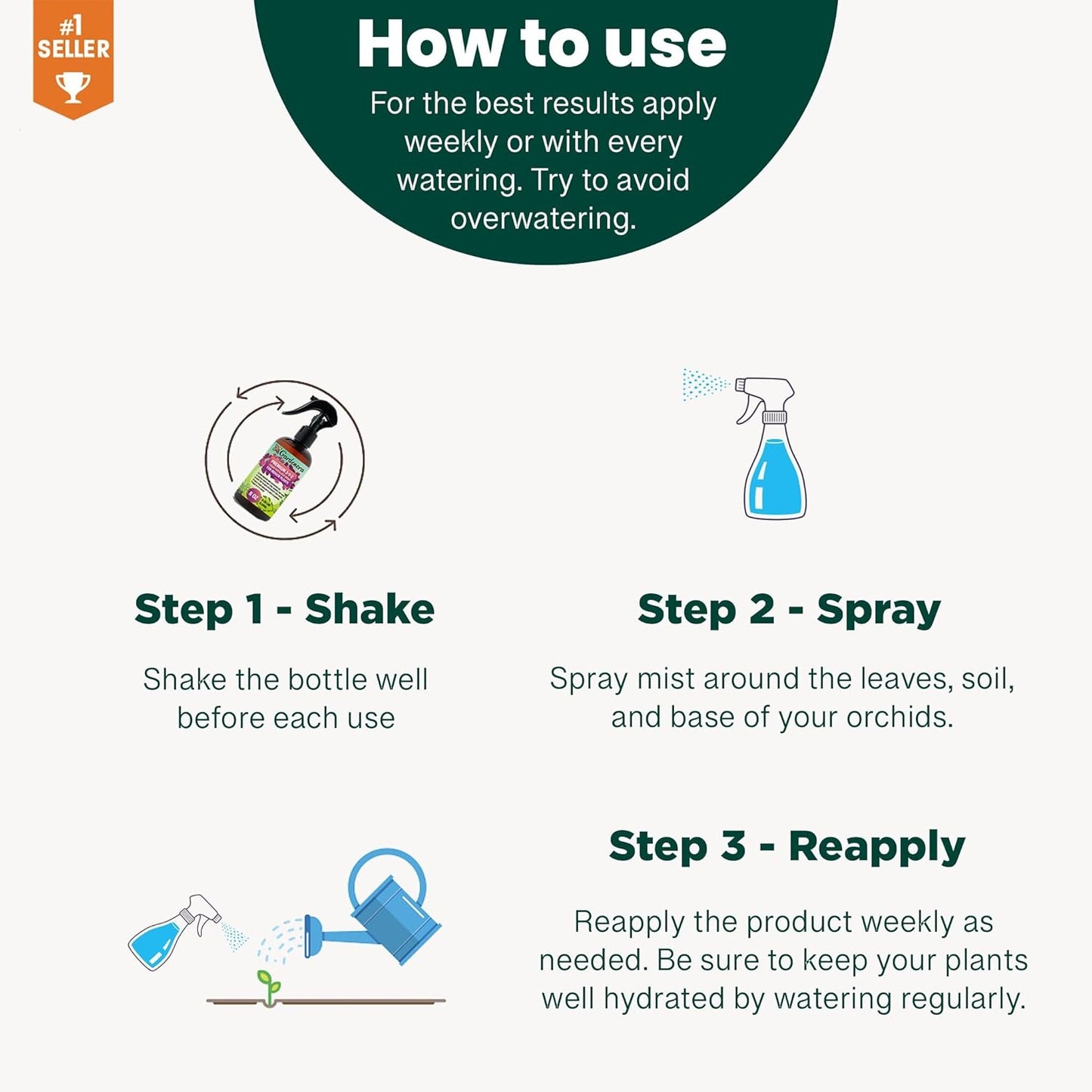 Professional POTHOS Spray Fertilizer Mist for Home Gardening | 3-1-2 Gentle Blend Mist for Healthy Leaves & Growth | Essential Nutrients for Pothos Plants - 8oz