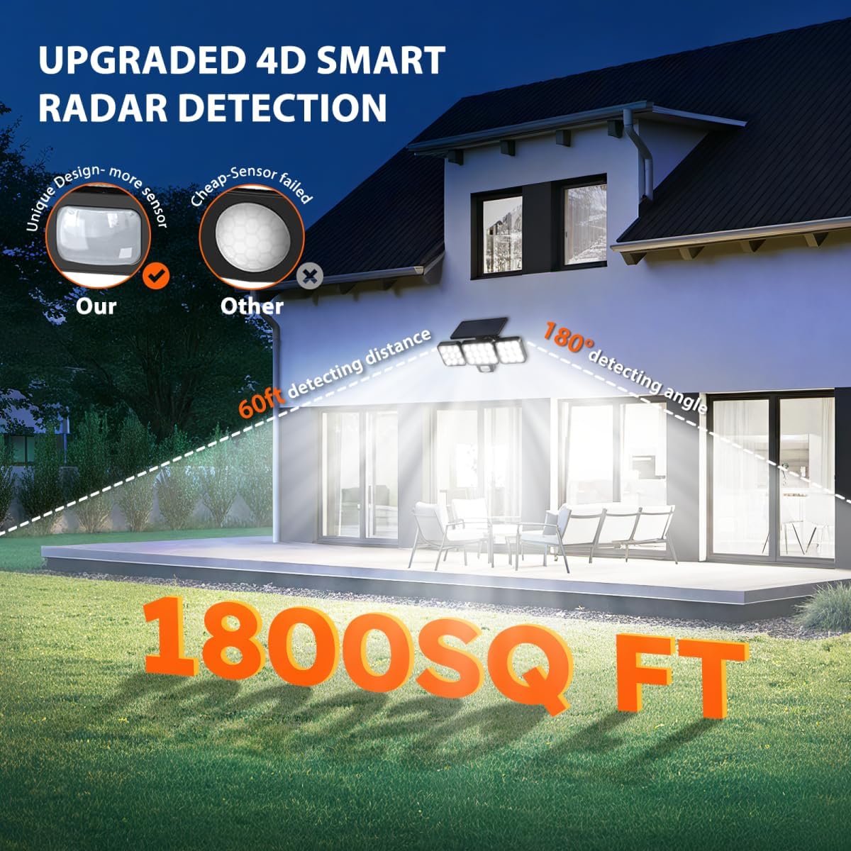 Solar Flood Light Outdoor 4 Pack, 3500LM Super Bright Motion Sensor Outdoor Lights, Solar Lights Outdoors Waterproof, Upgrade Glass Panel, 270° Wide Angle LED Security Spot Light for Outside Yard