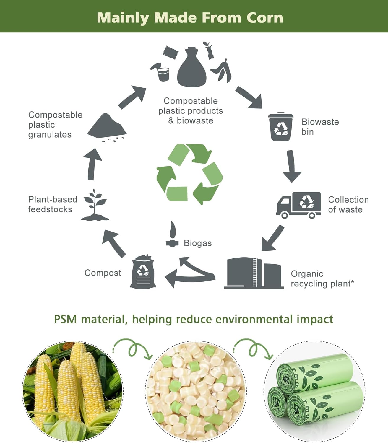 Large Compostable Trash Bags 13 gallon 60 Packs, AYOTEE Biodegradable Trash Bag 13 gallon,Compost bags,Thicked Tall kitchen Garbage Bag Unscented