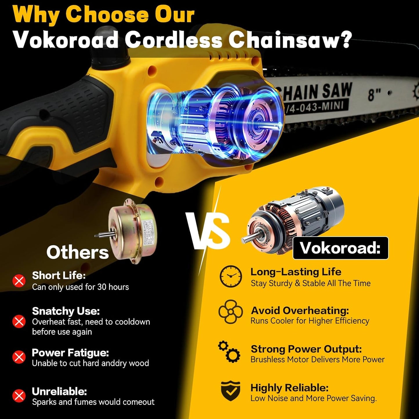 2-in-1 Cordless 8" Pole Saw & Mini Chainsaw Compatible with DeWALT 20V MAX Battery, Brushless 8 Inch & 6 Inch Telescoping Pole Chainsaw Combo Kit 15 Ft Max Reach for Tree Branches Pruning(Tool Only)