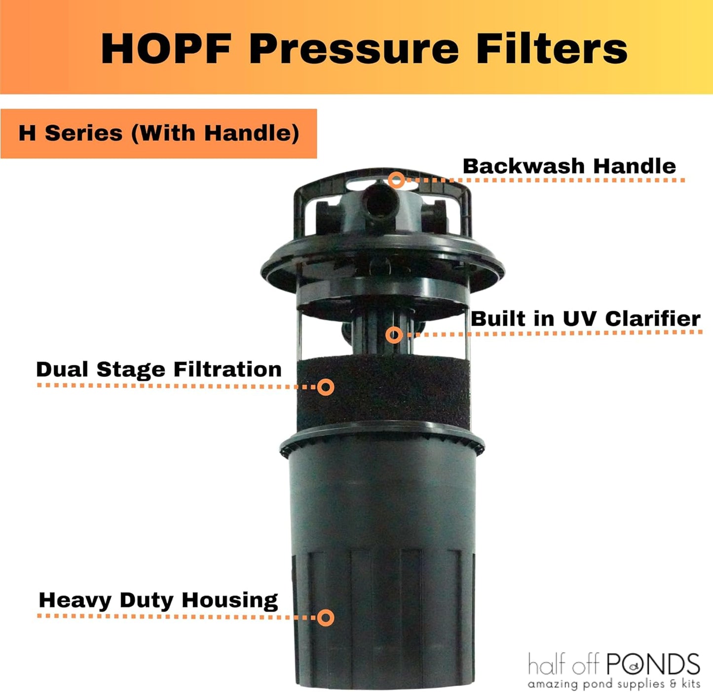 HALF OFF PONDS - HOPBP-3000H - Pressure Filter with 24-Watt UV and Purging Handle for Ponds Up to 3,000 Gallons