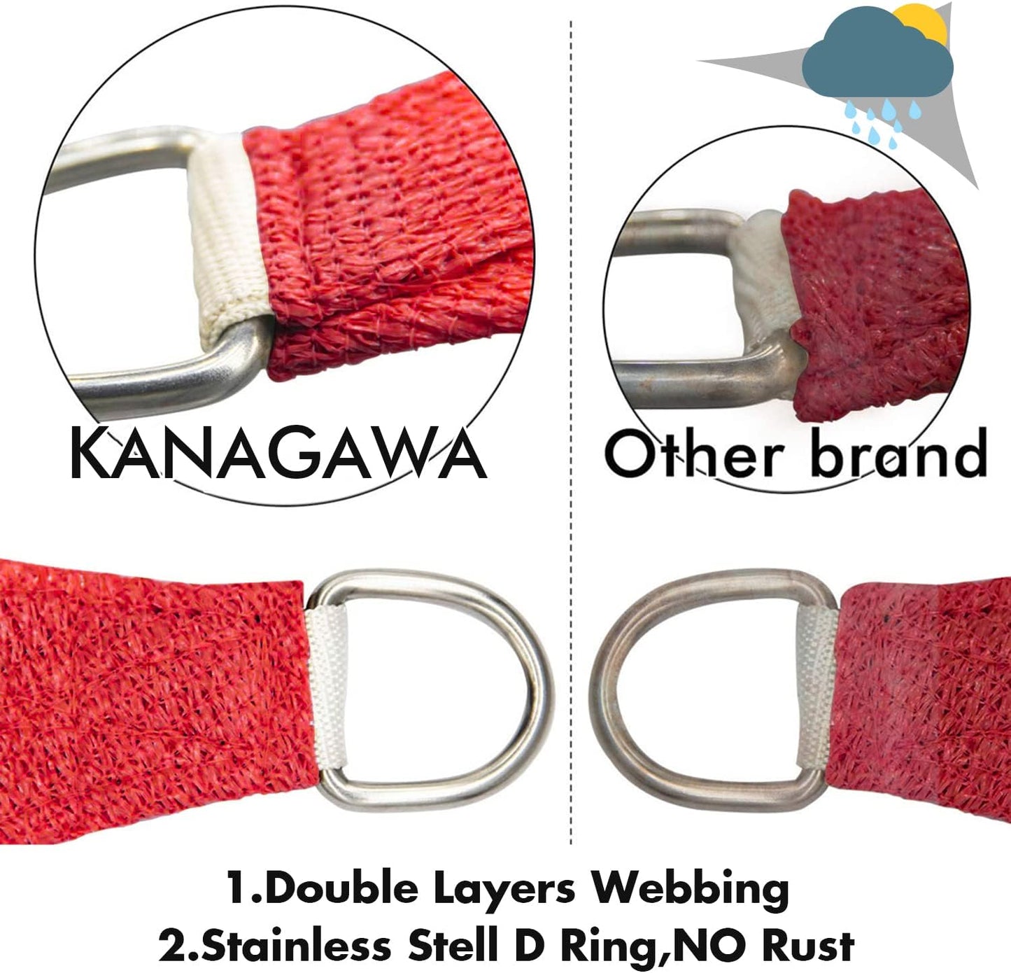 KANAGAWA Sun Shade Sail 10'x10' Scarlet Rectangle UV Block Canopy Awning Shelter Fabric Cloth Screen for Outdoor Patio Garden Backyard