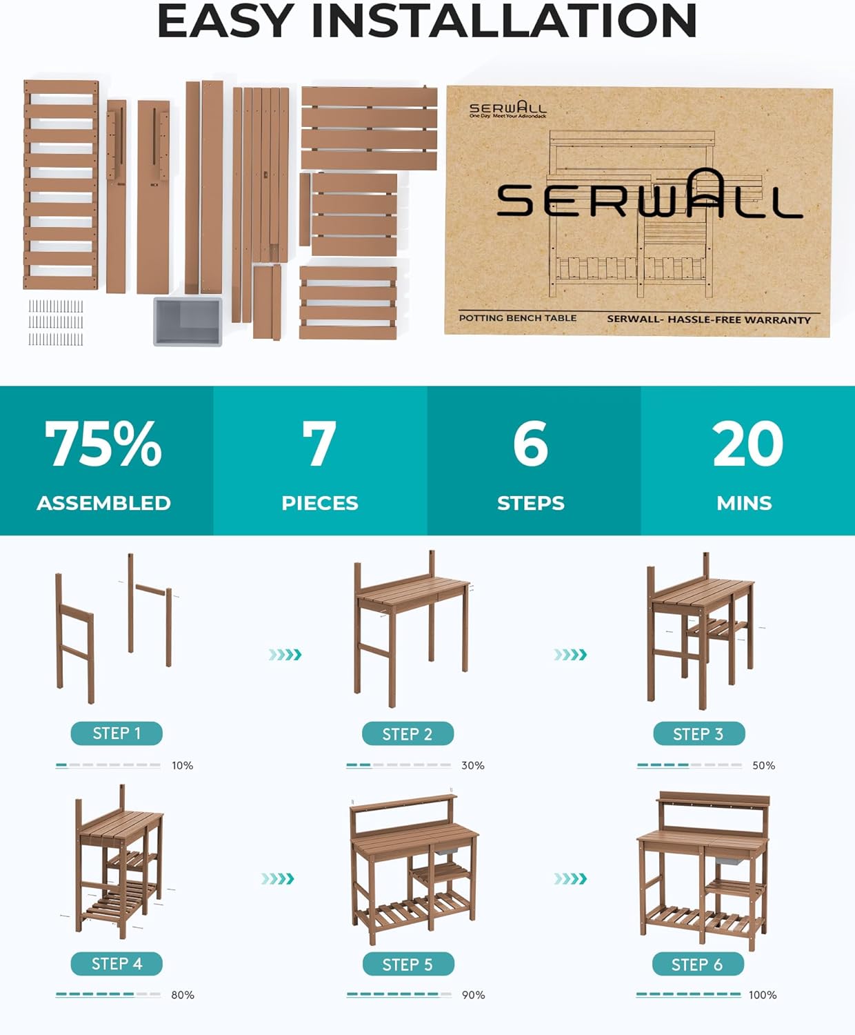 SERWALL Potting Bench Set of 2 Outdoor Potting Table with Sink, HDPE Potting Benches for Outside Gardening Table All Weather Use- Brown